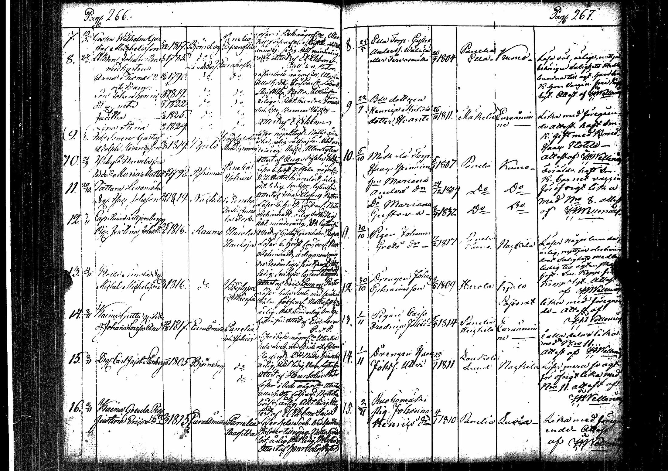 [ kuvat/145.jpg ]