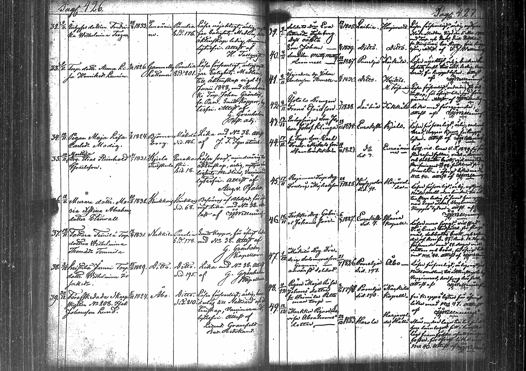 [ kuvat/225.jpg ]