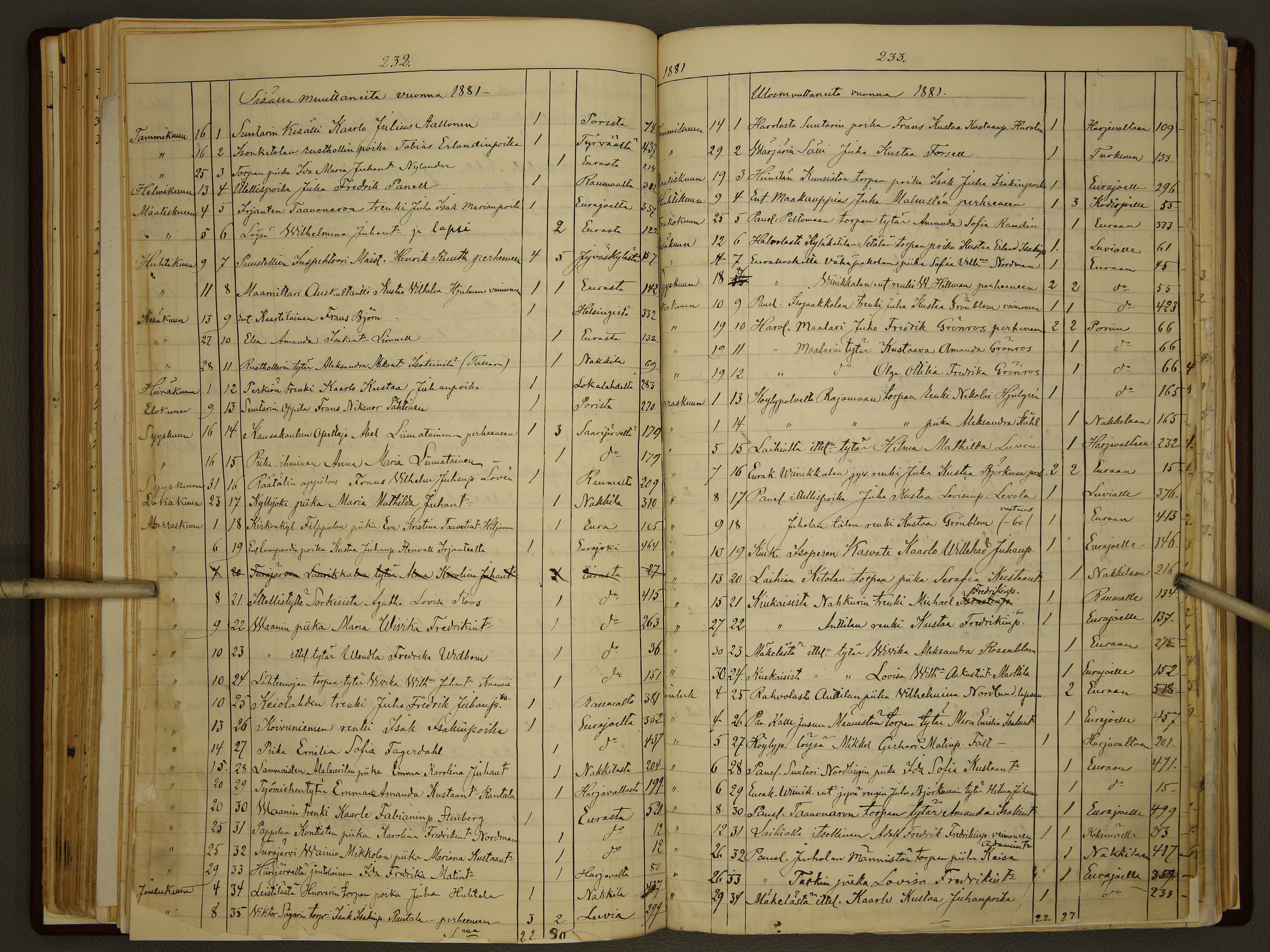 [ kuvat/119.jpg ]