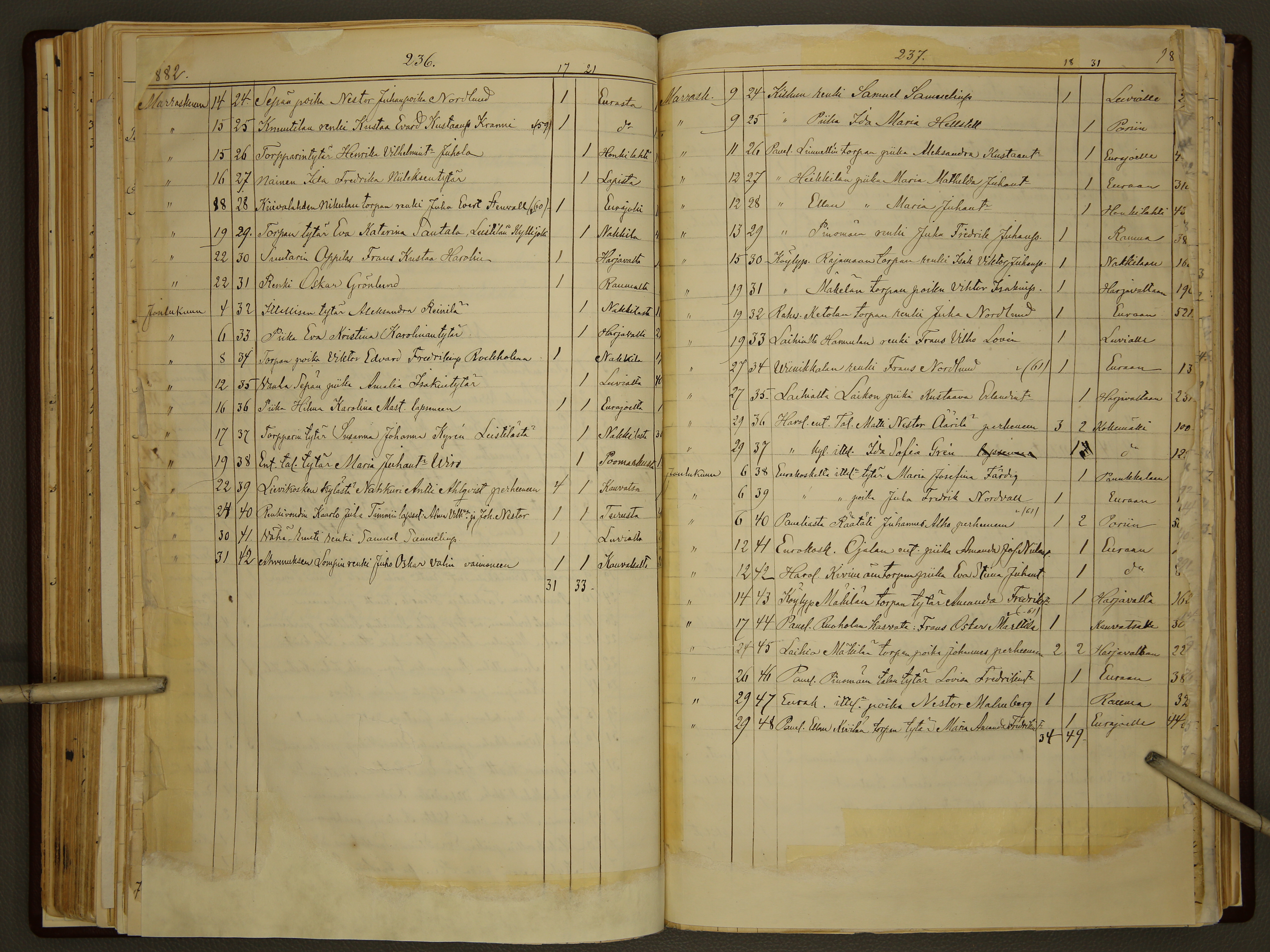 [ kuvat/121.jpg ]
