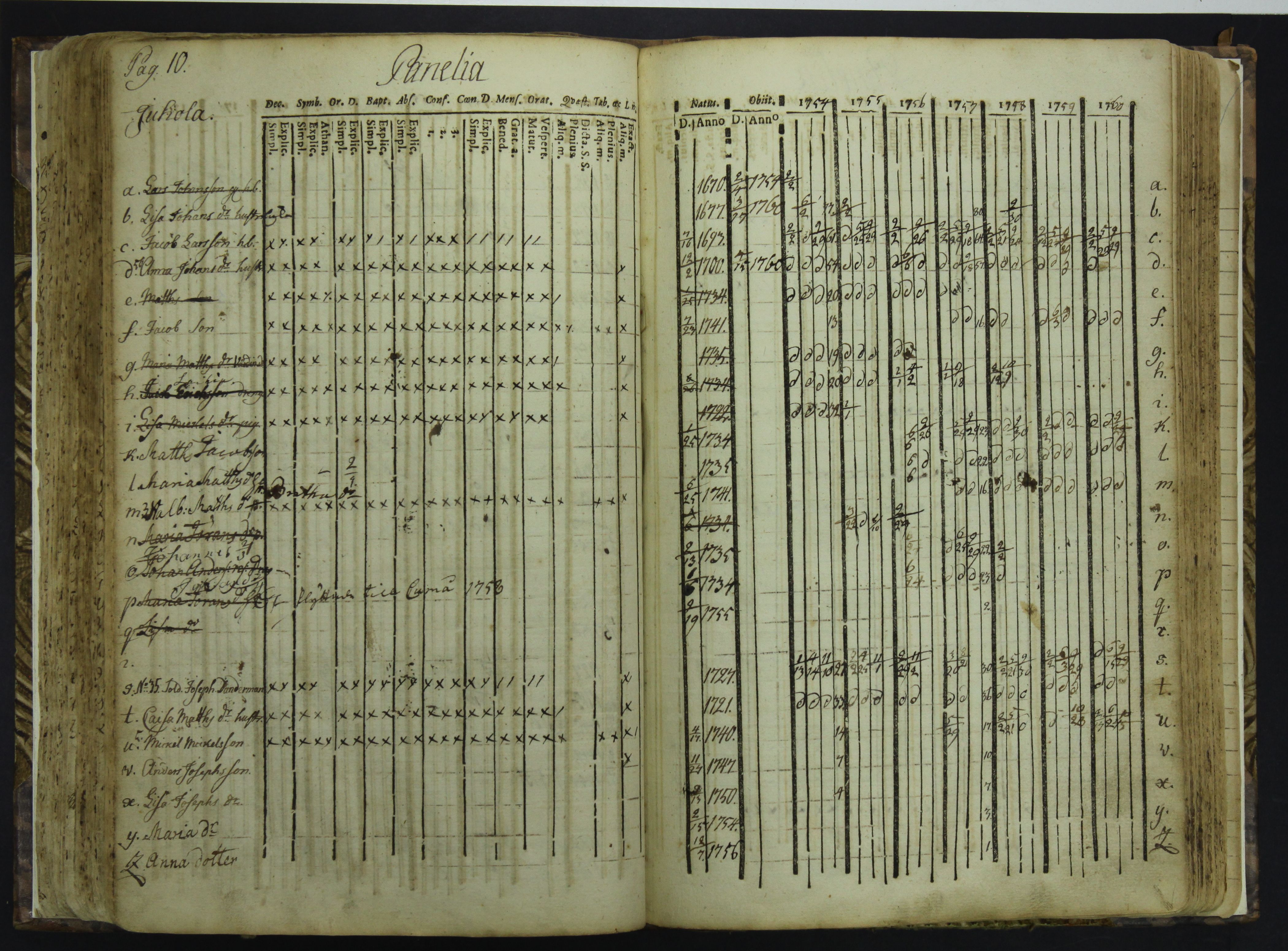 [ kuvat/112.jpg ]