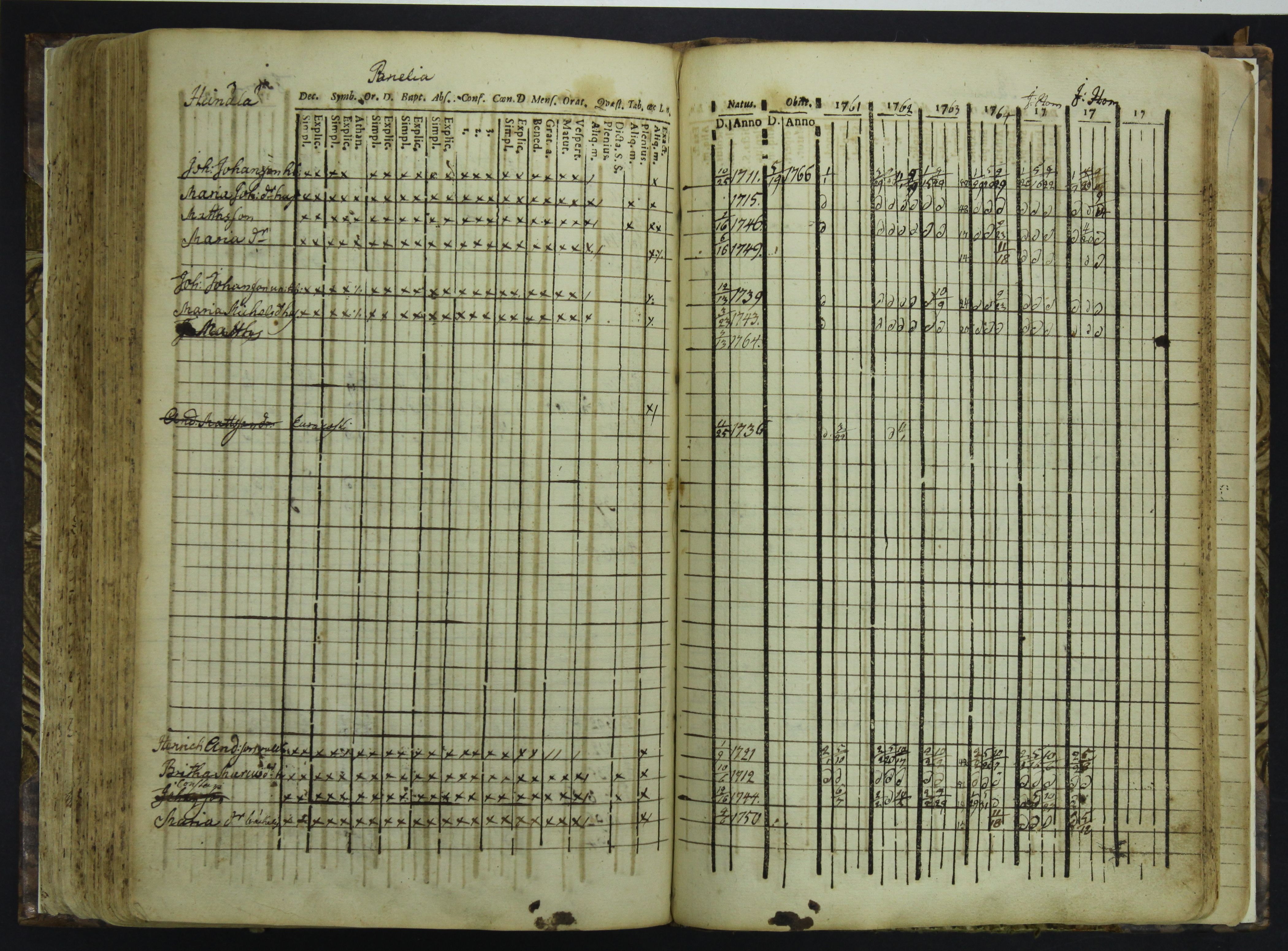 [ kuvat/164.jpg ]