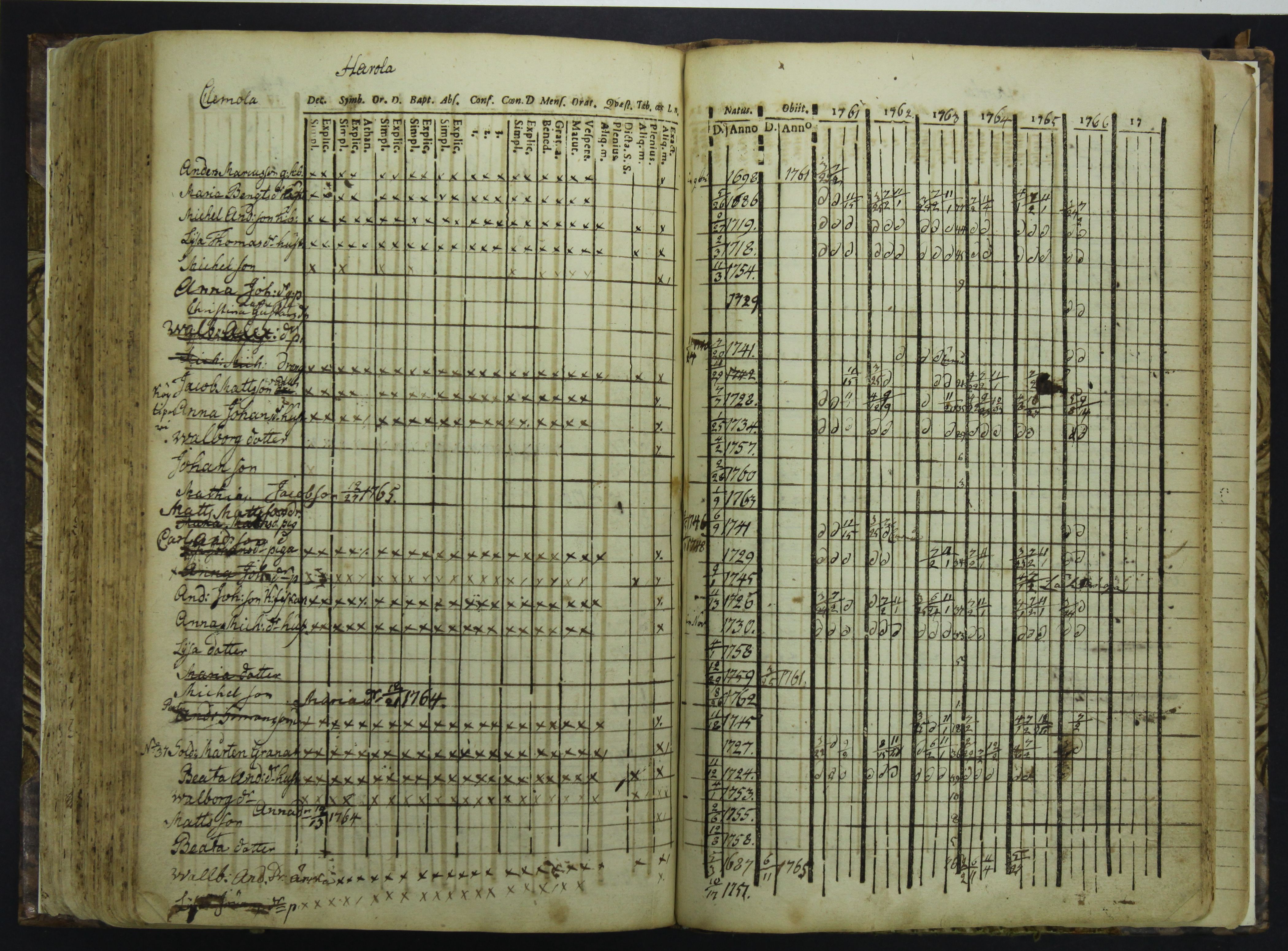 [ kuvat/171.jpg ]