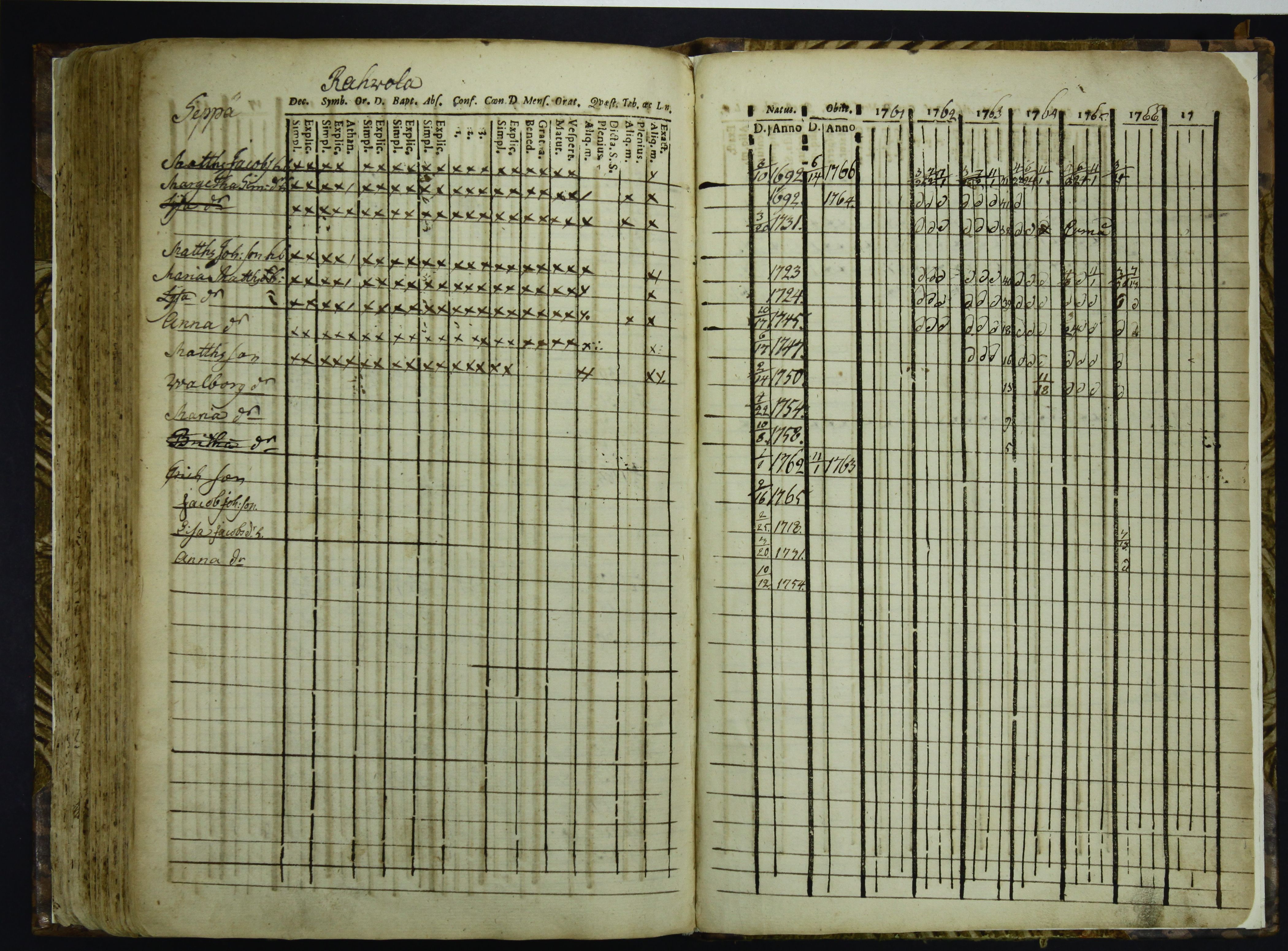 [ kuvat/196.jpg ]