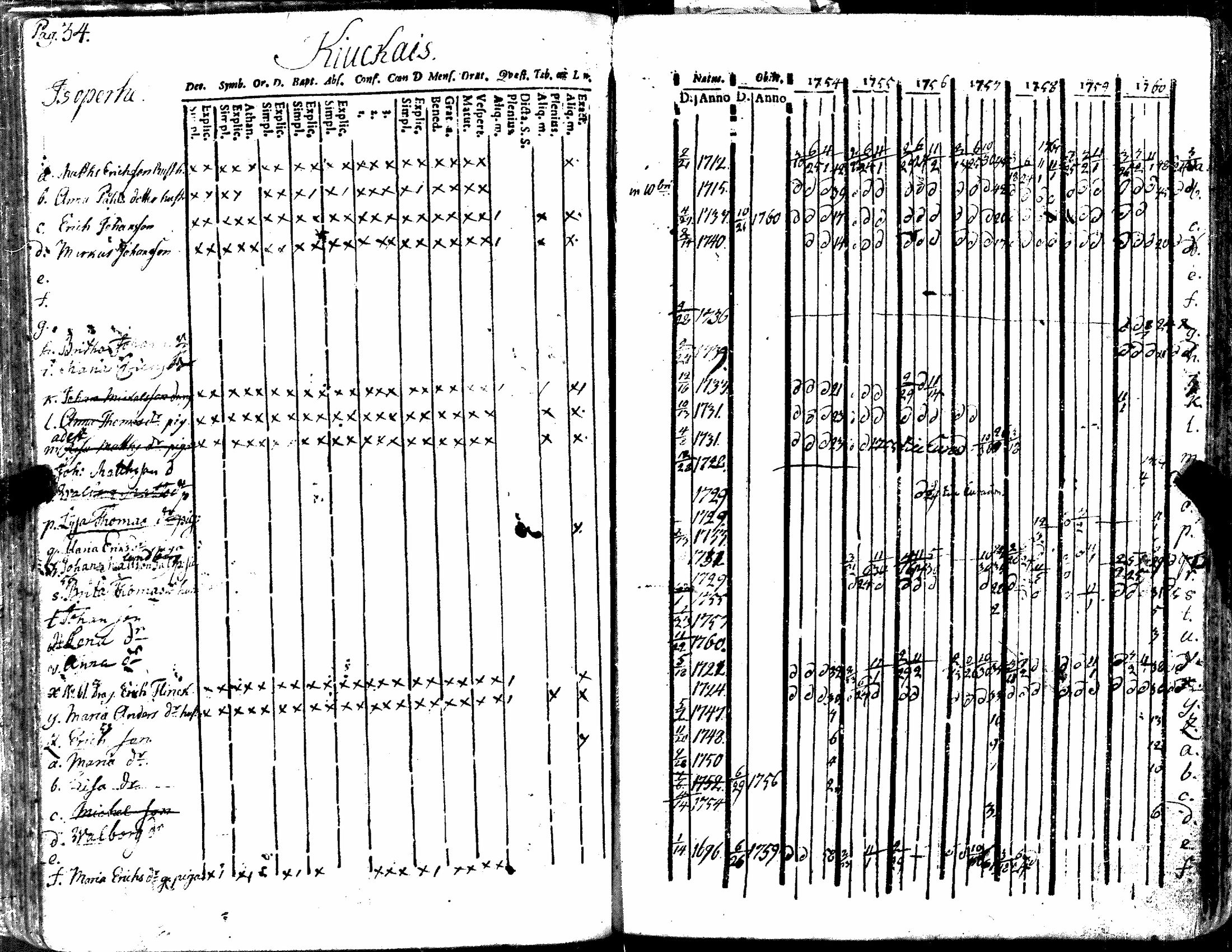 [ kuvat/140.jpg ]