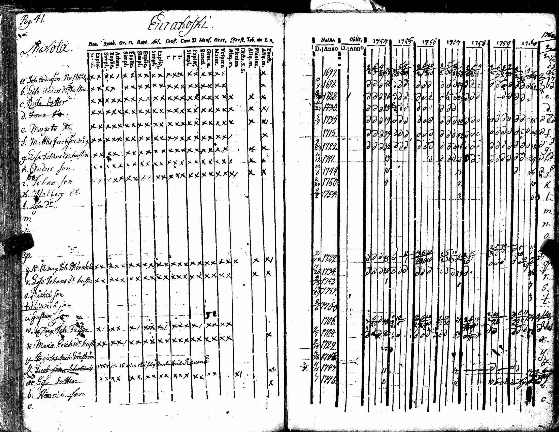 [ kuvat/147.jpg ]
