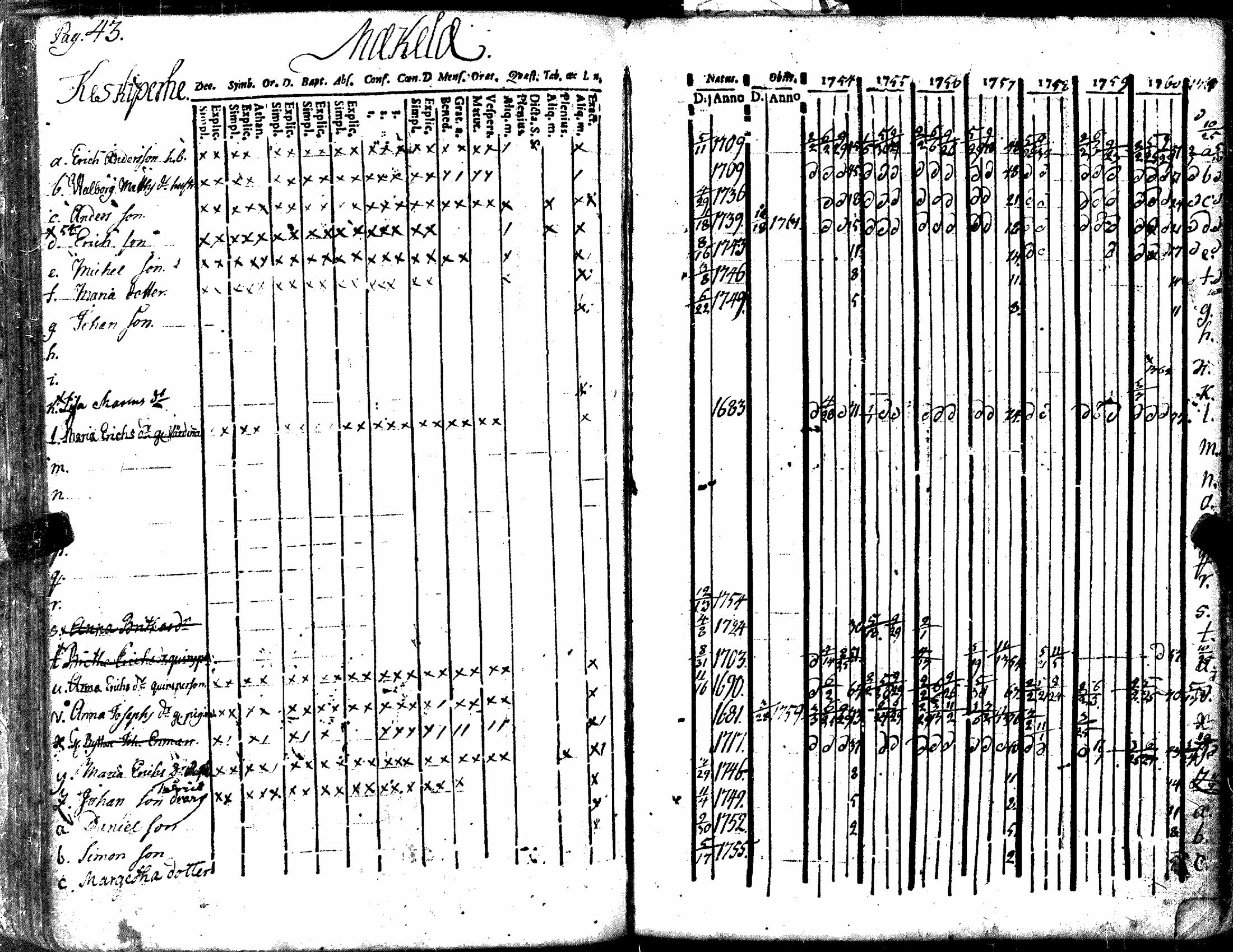 [ kuvat/149.jpg ]