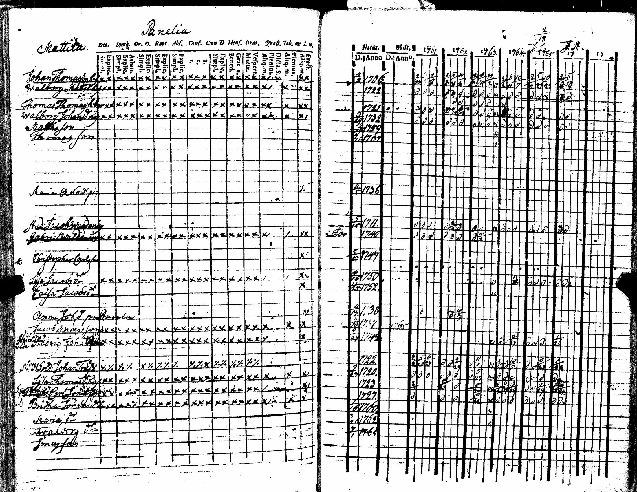 [ kuvat/156.jpg ]