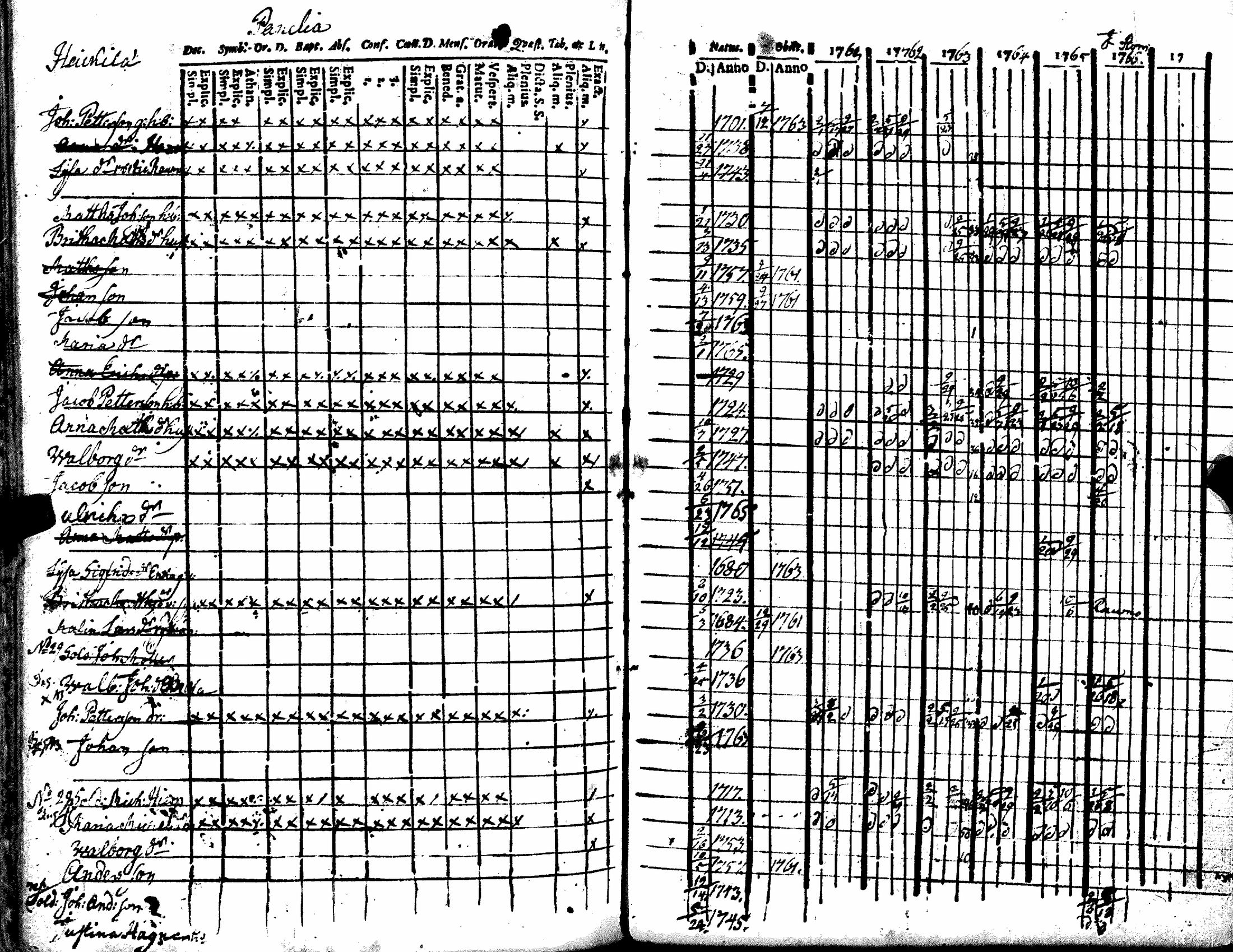 [ kuvat/170.jpg ]