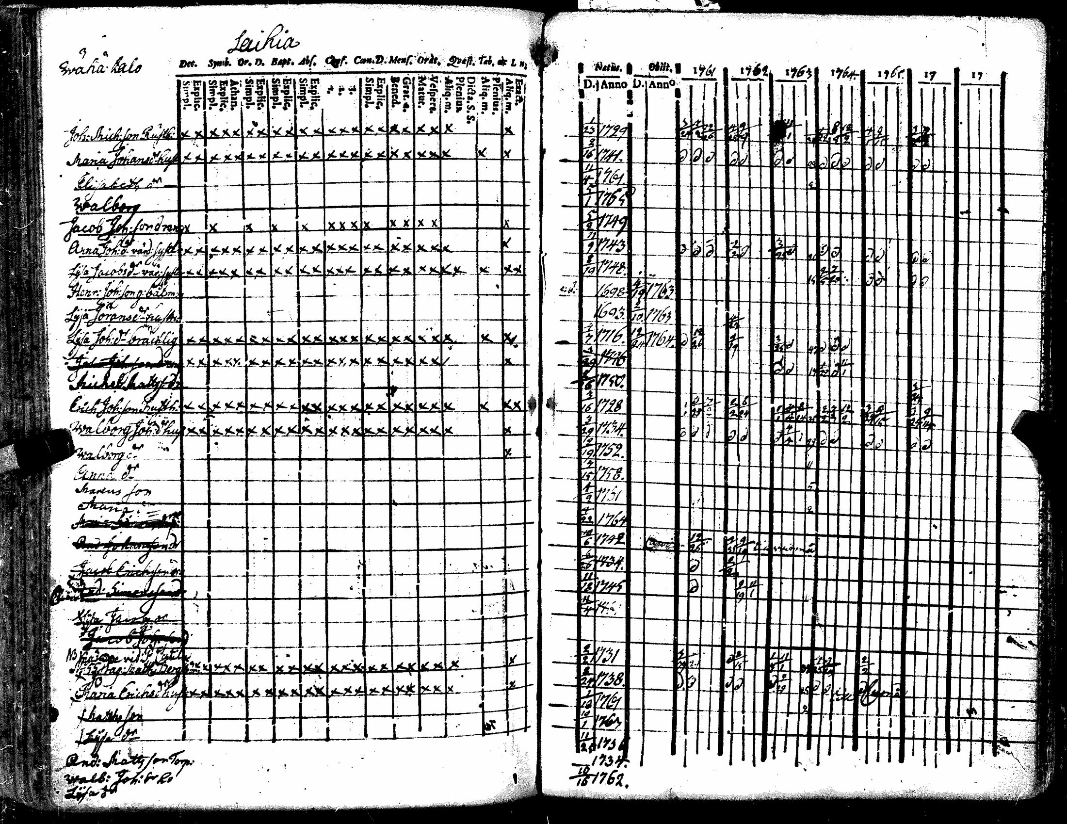 [ kuvat/172.jpg ]