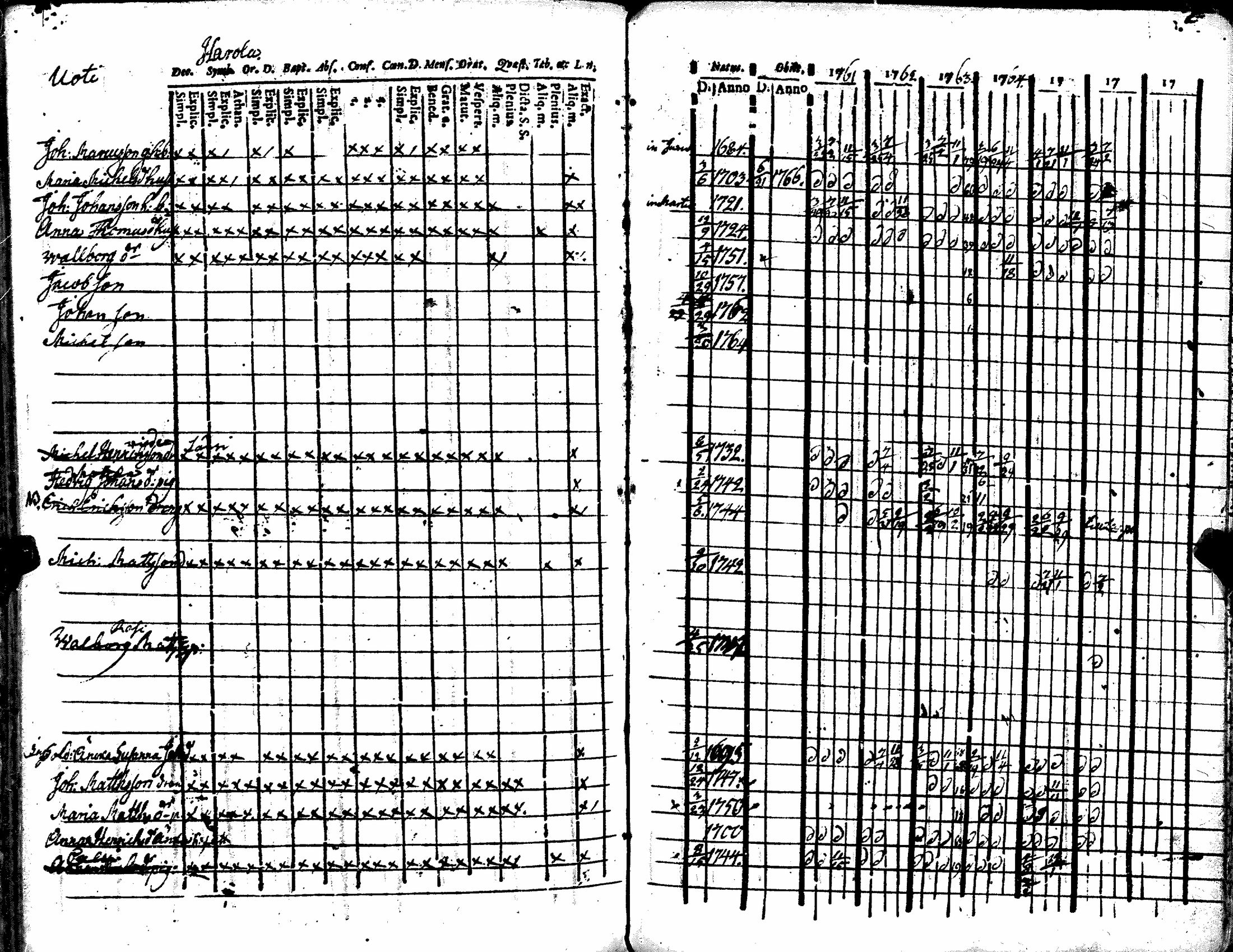[ kuvat/180.jpg ]