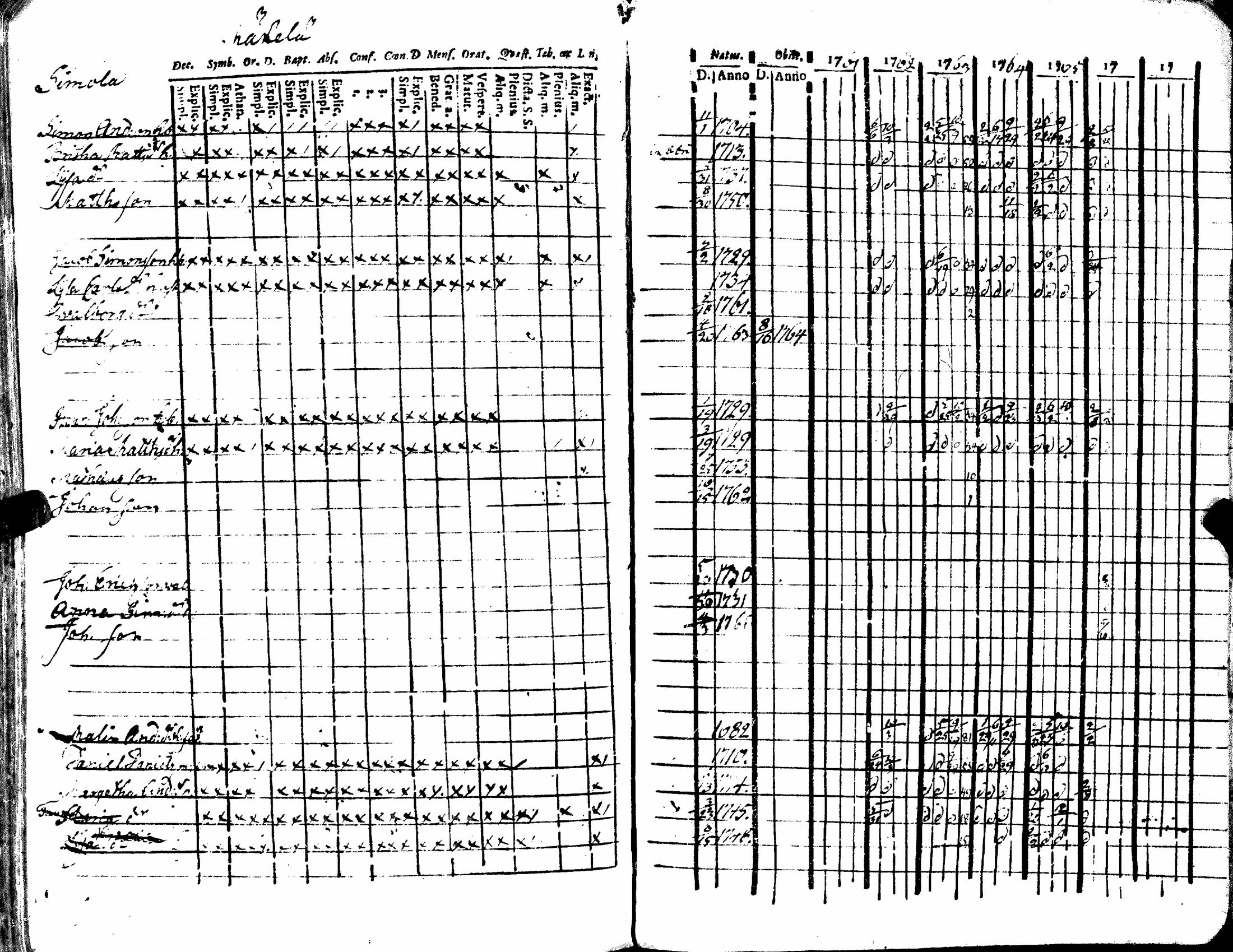 [ kuvat/197.jpg ]