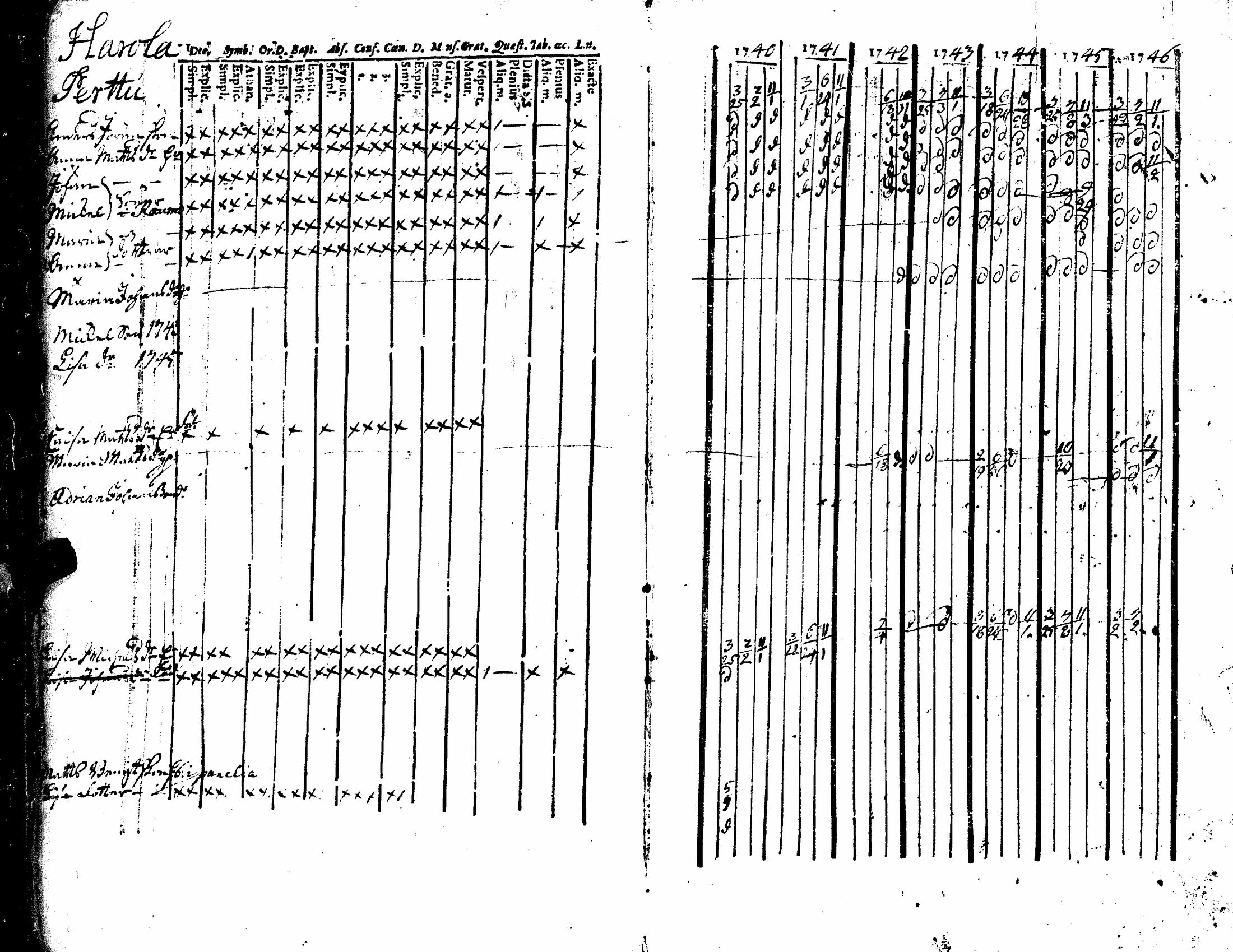 [ kuvat/34.jpg ]