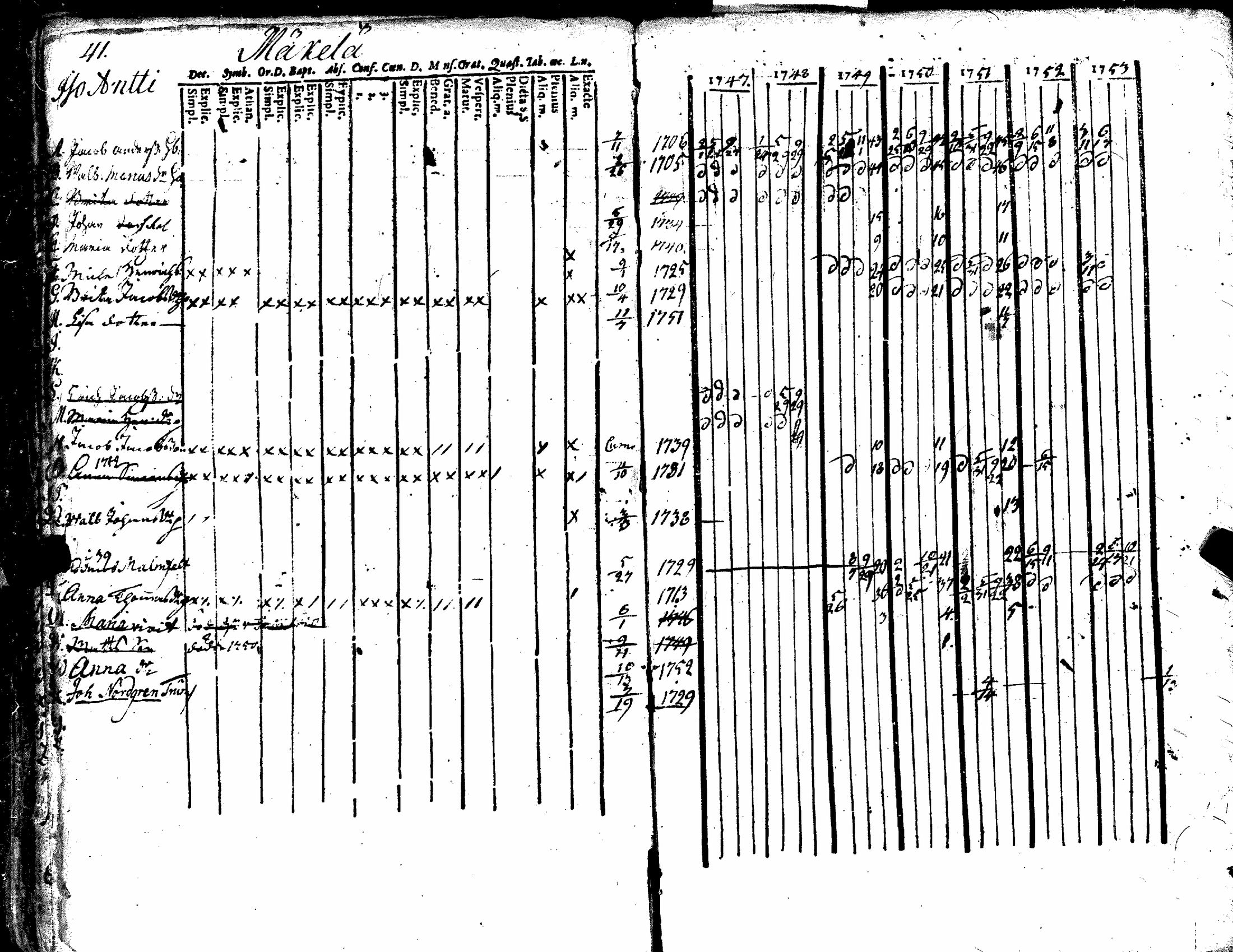 [ kuvat/97.jpg ]