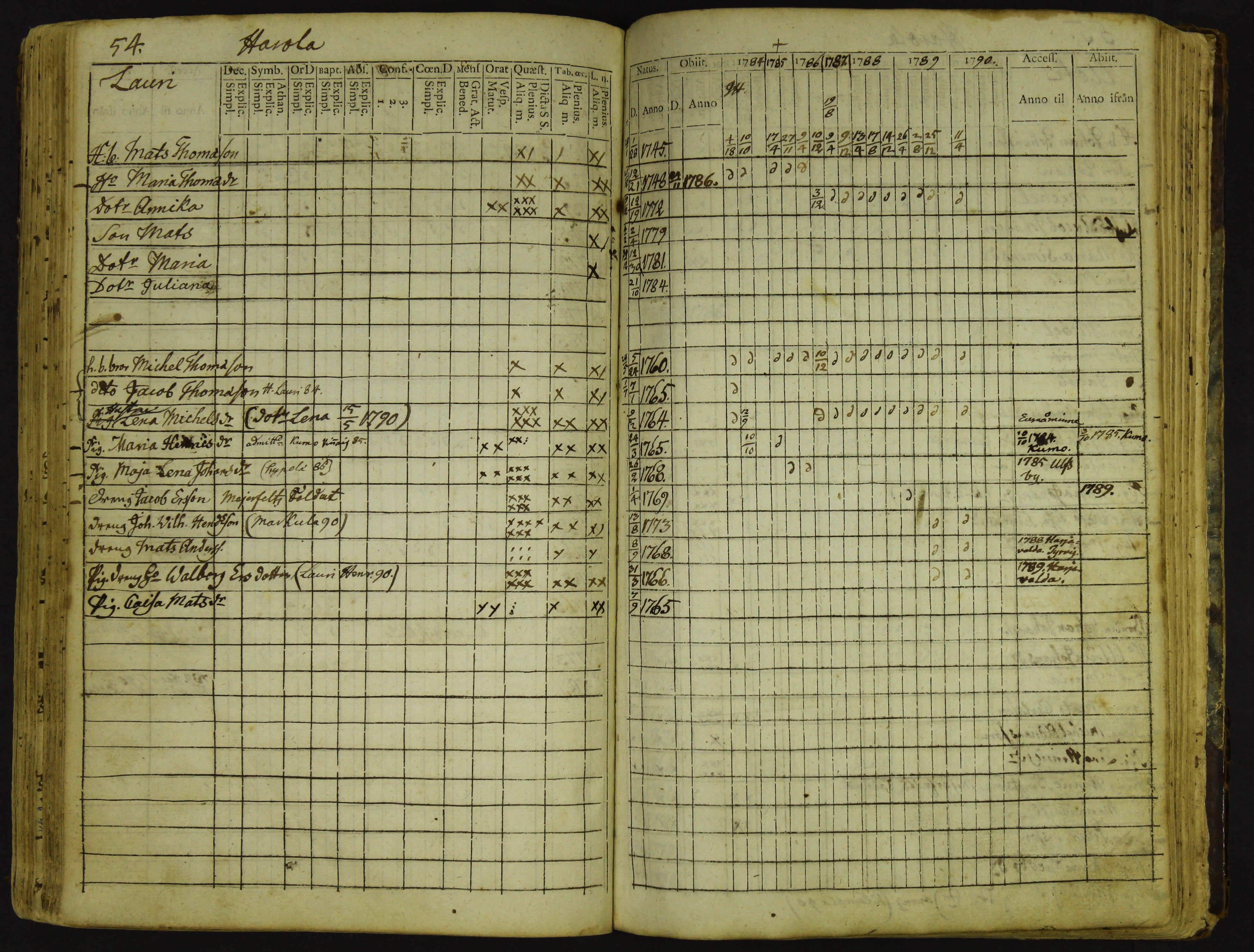 [ kuvat/145.jpg ]