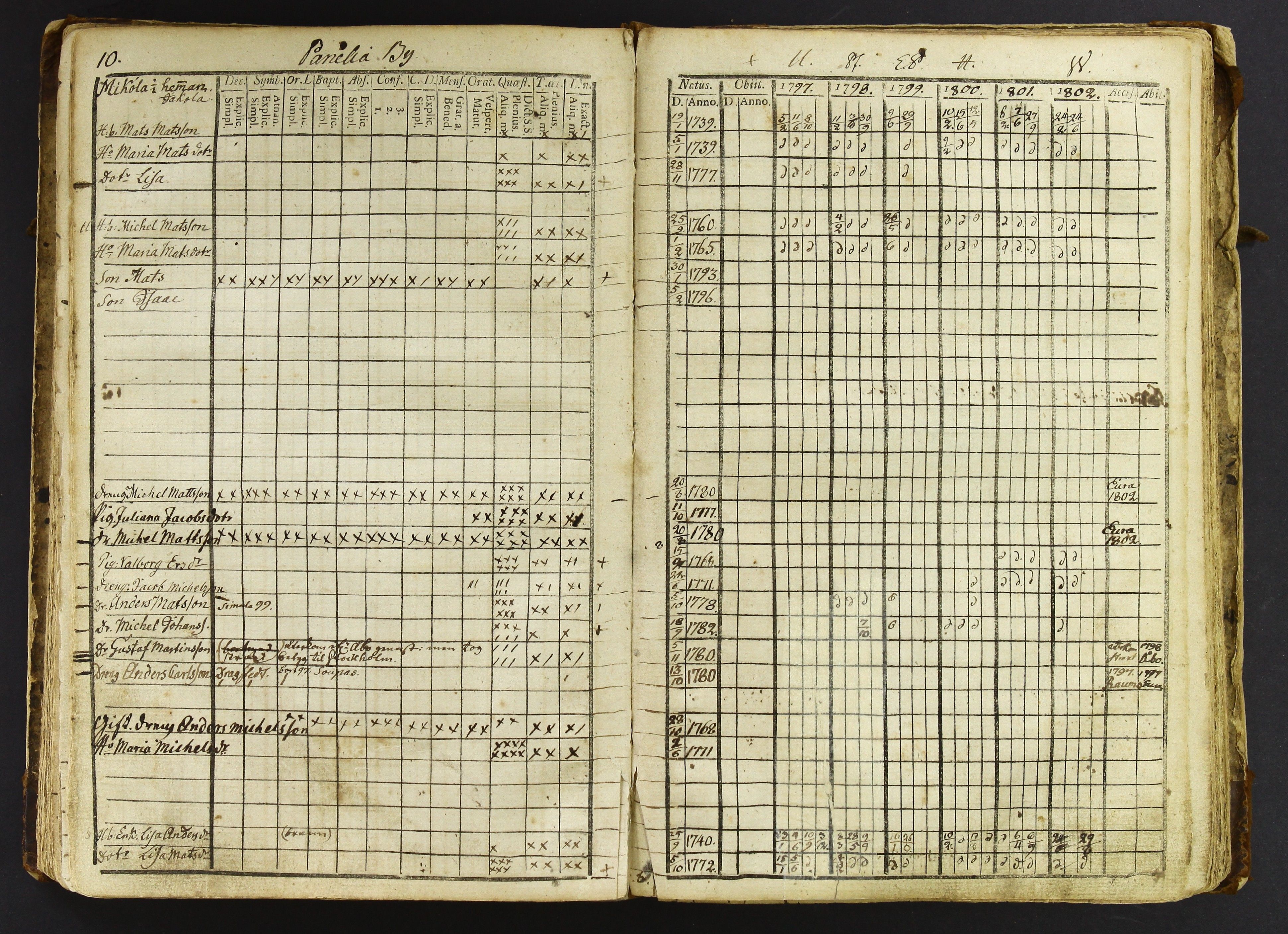 [ kuvat/129.jpg ]