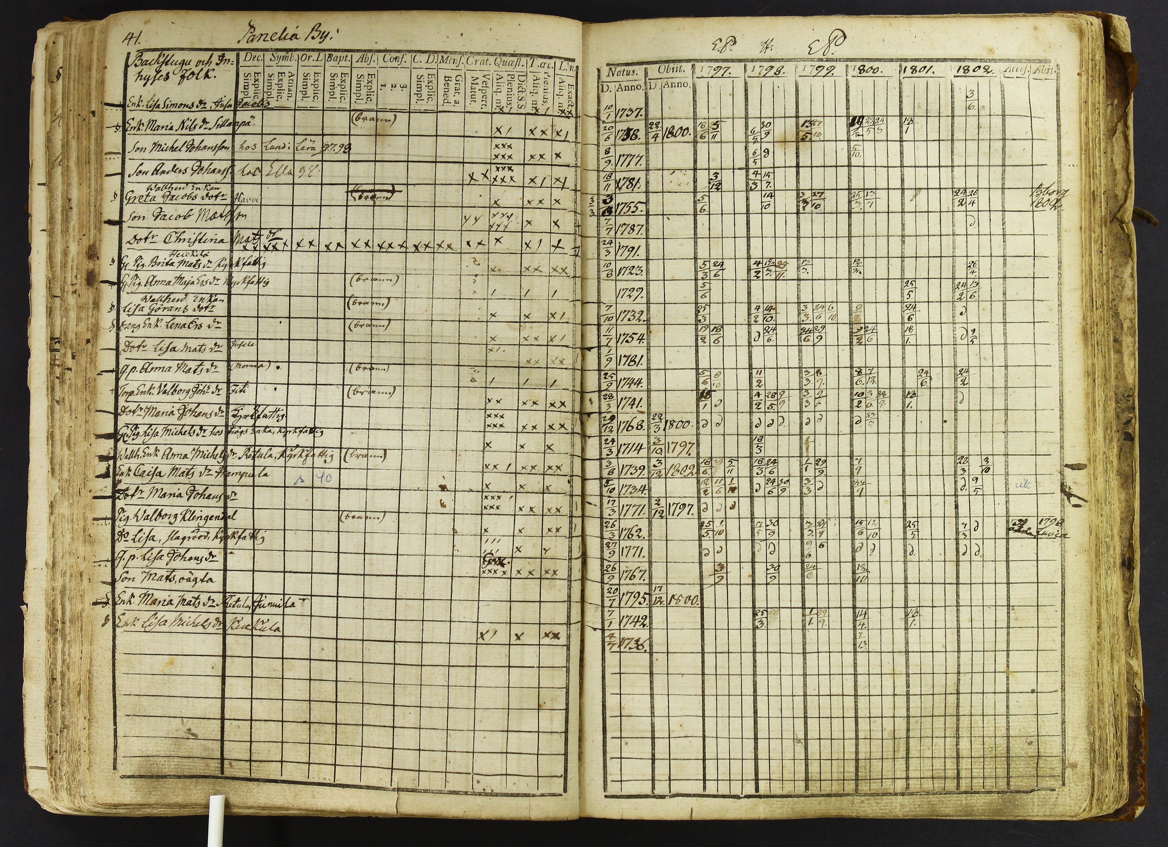 [ kuvat/160.jpg ]