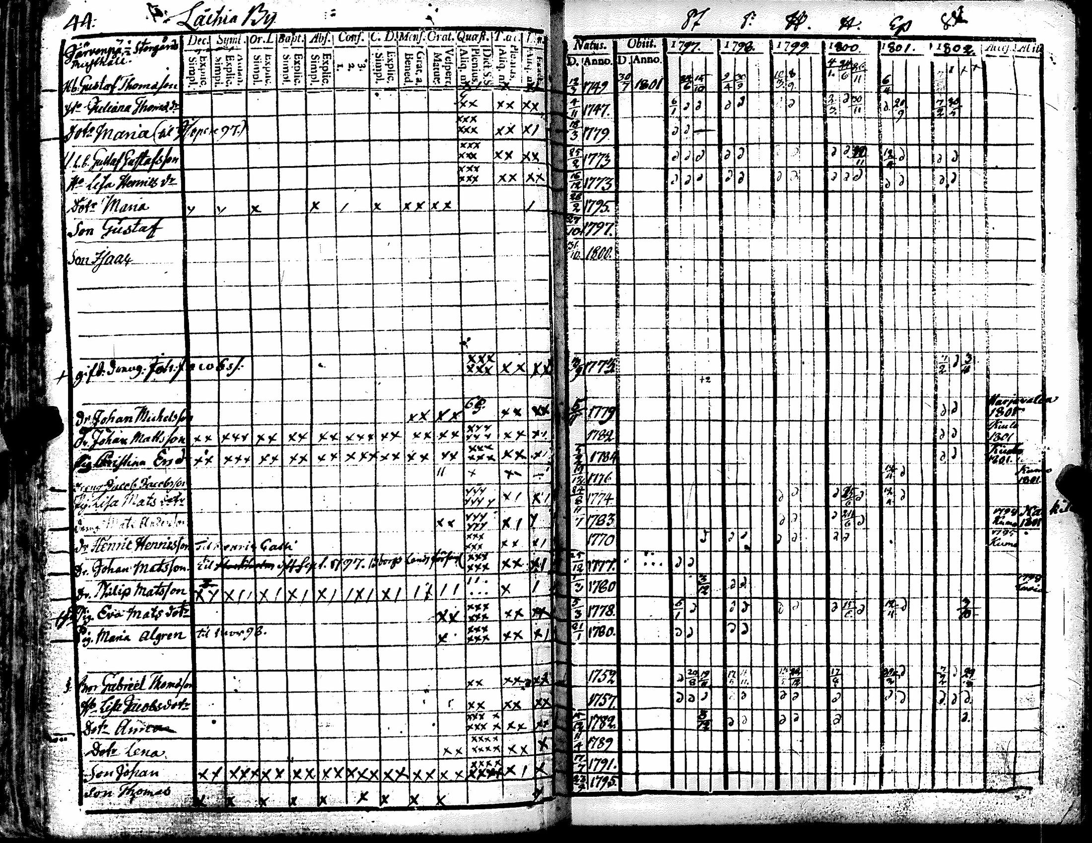 [ kuvat/166.jpg ]