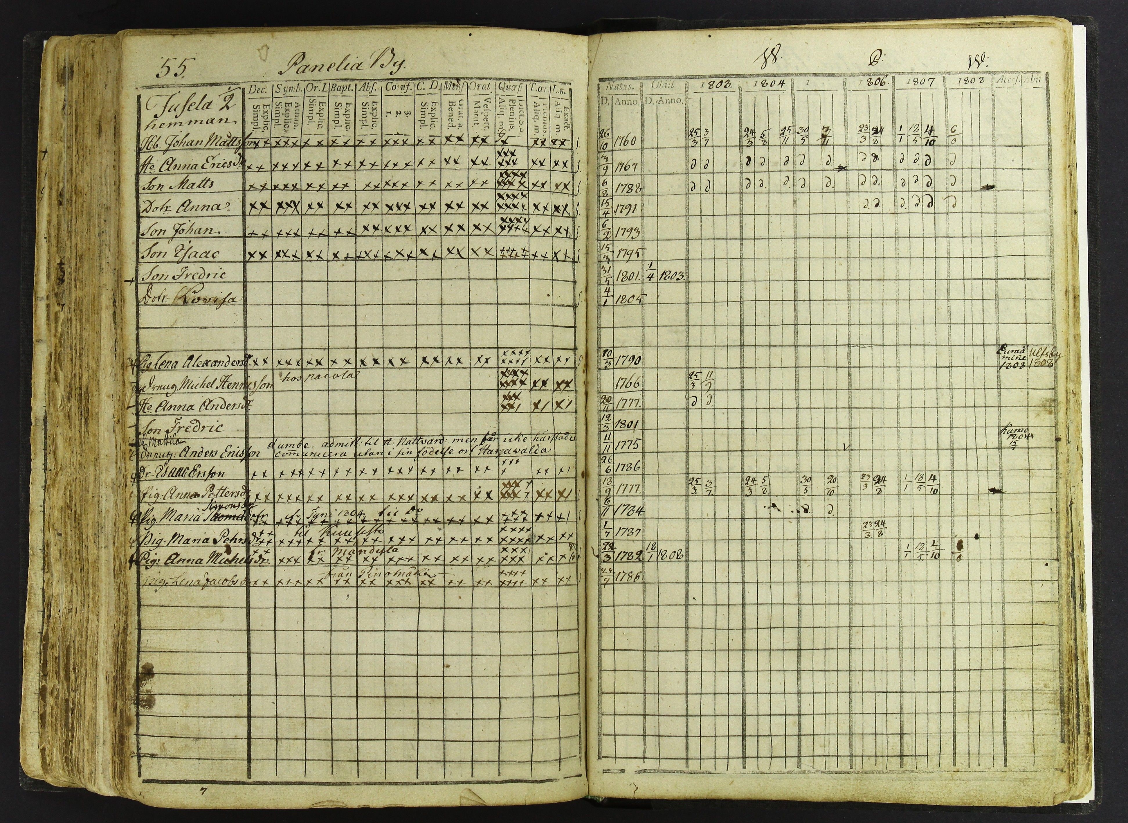[ kuvat/57.jpg ]