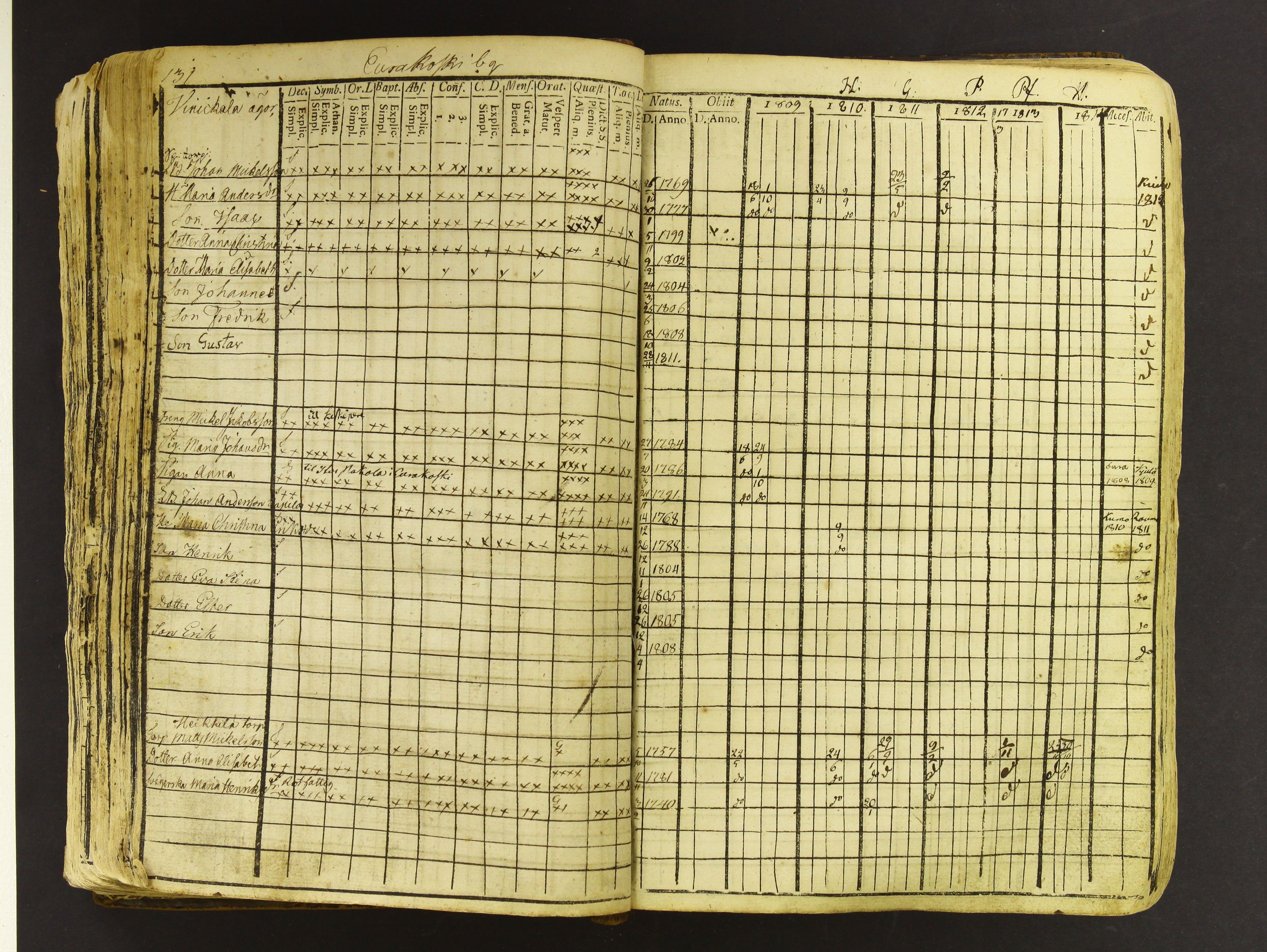 [ kuvat/167.jpg ]