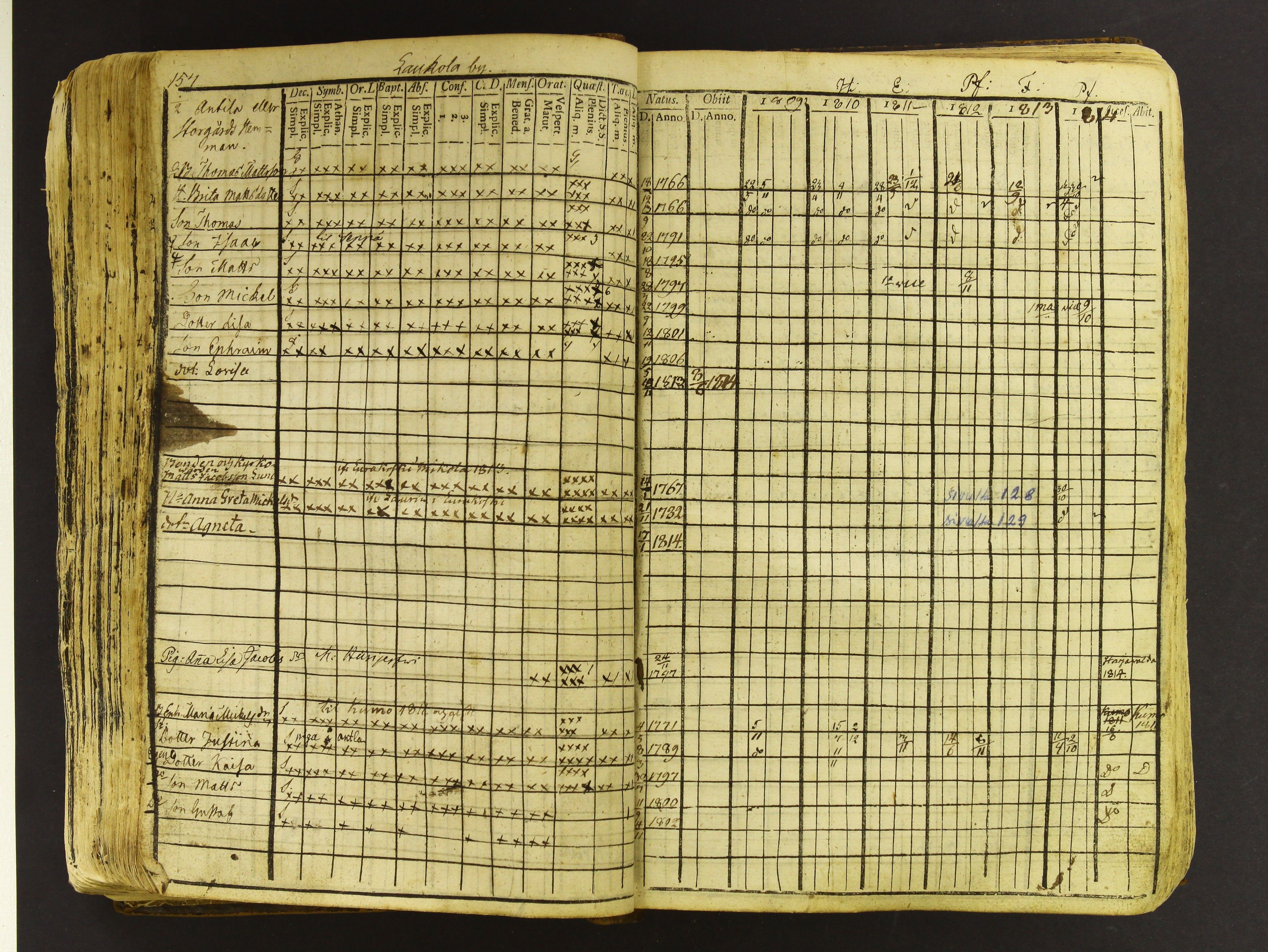 [ kuvat/193.jpg ]