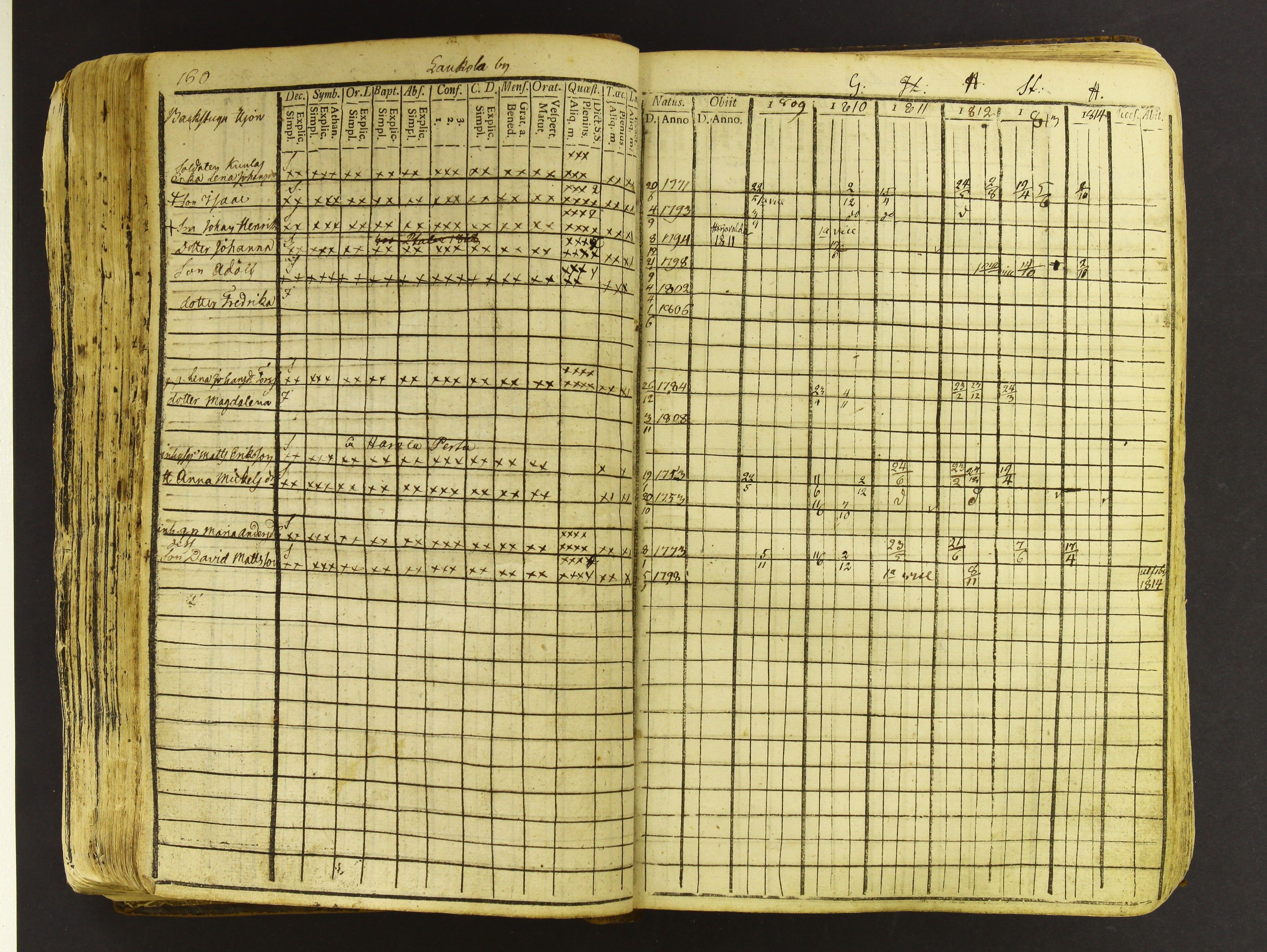 [ kuvat/196.jpg ]