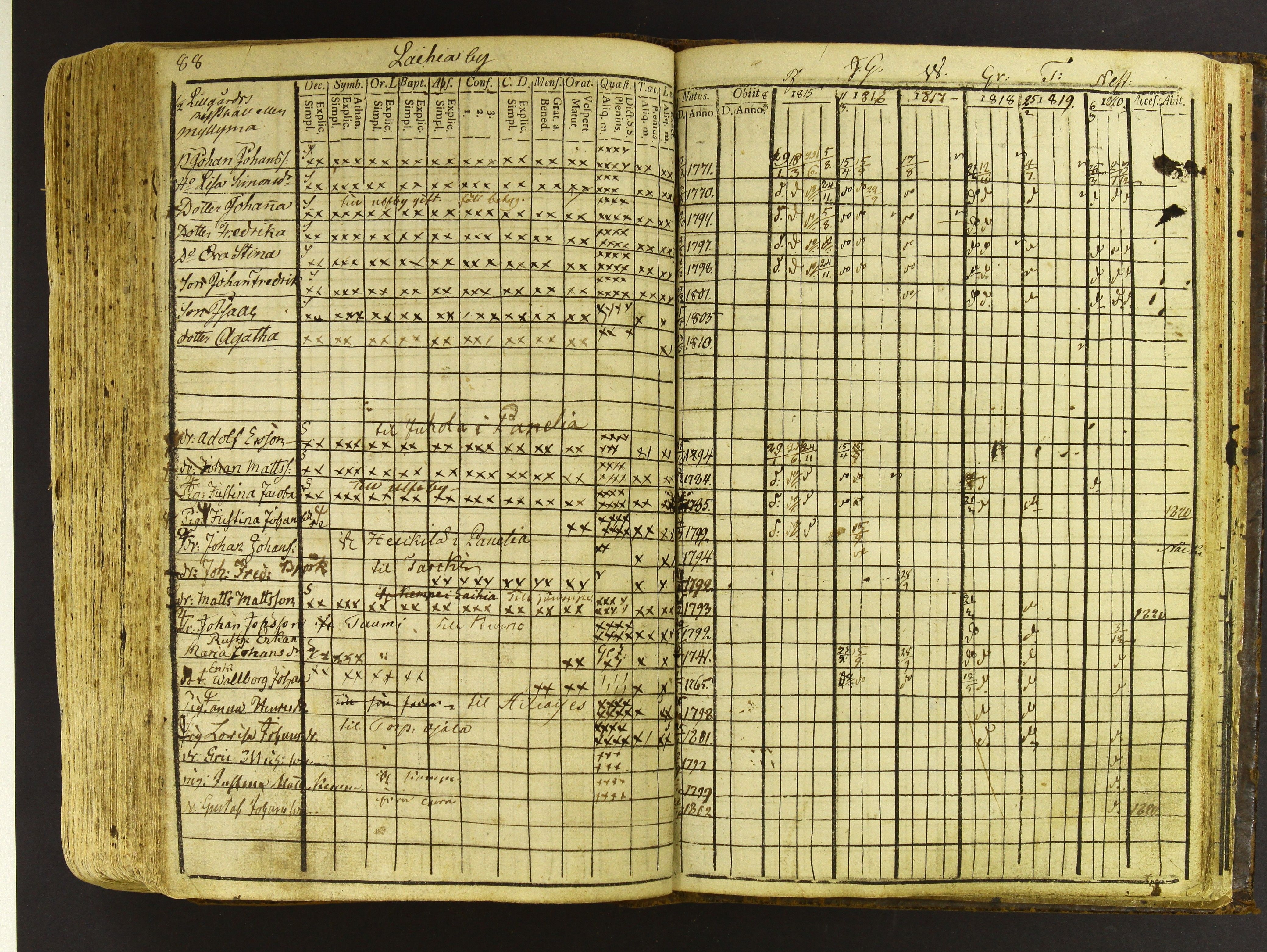 [ kuvat/292.jpg ]