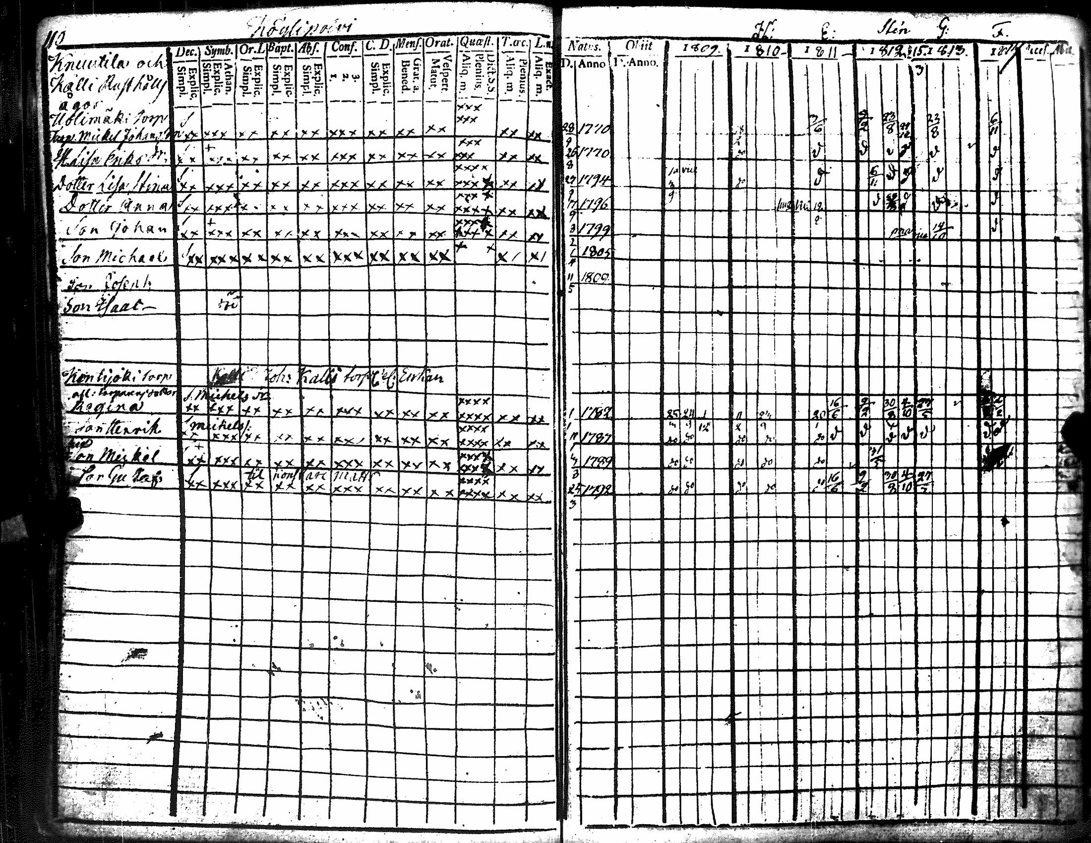 [ kuvat/121.jpg ]