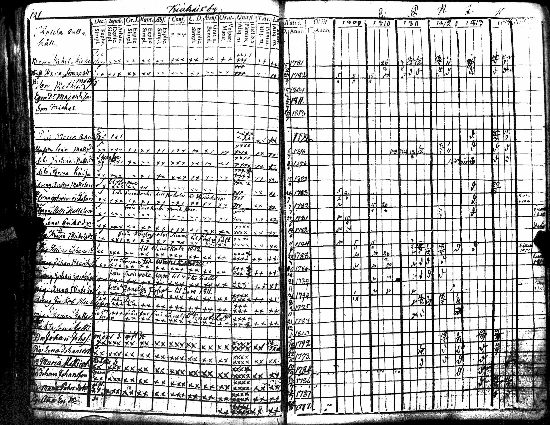 [ kuvat/132.jpg ]