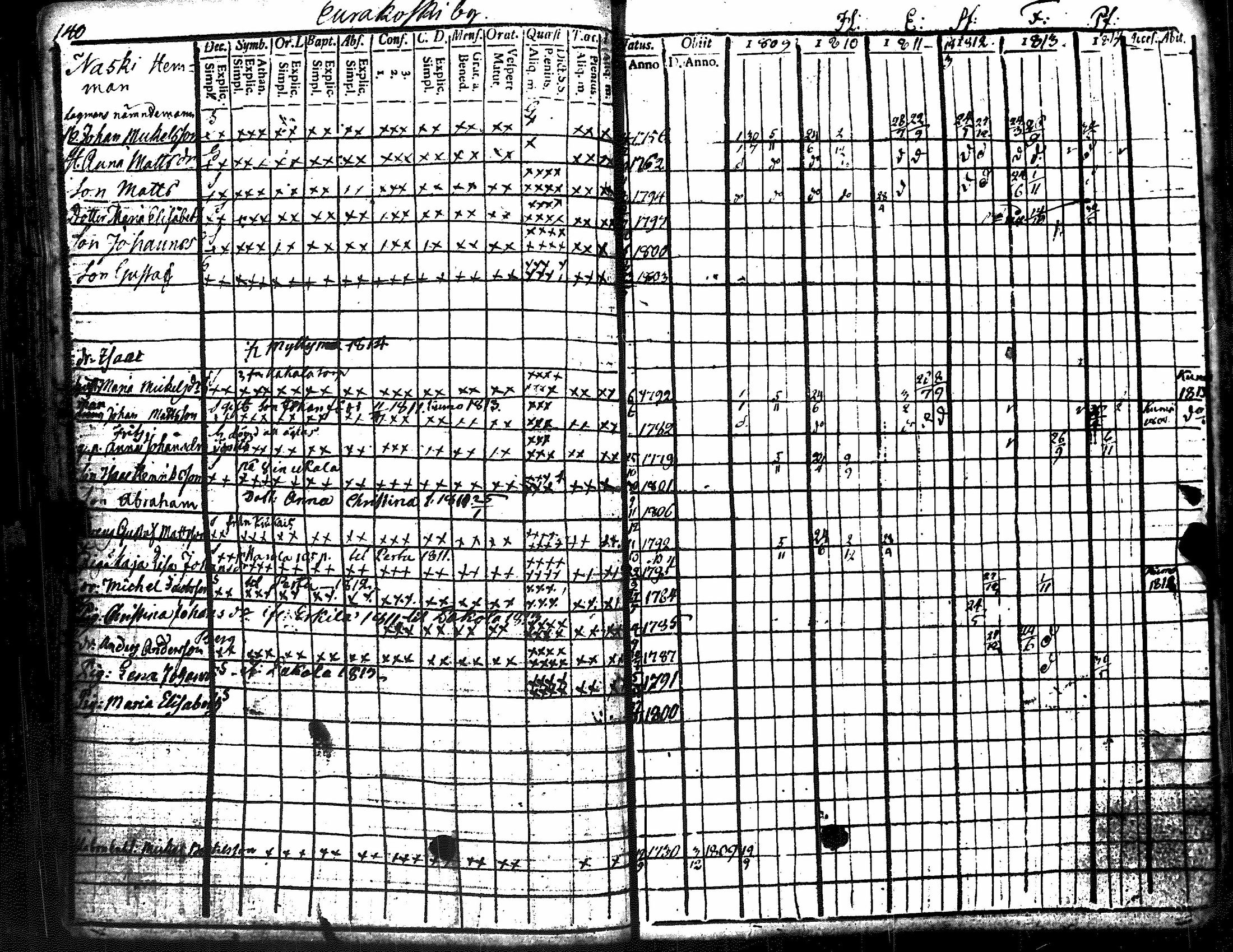 [ kuvat/151.jpg ]