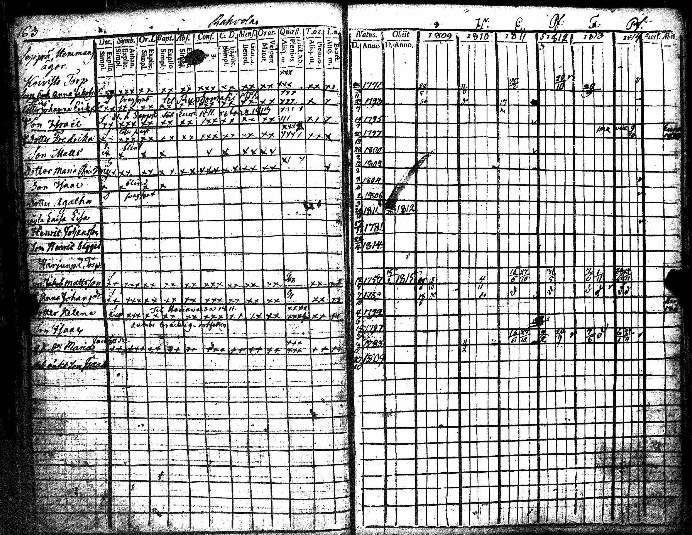 [ kuvat/174.jpg ]