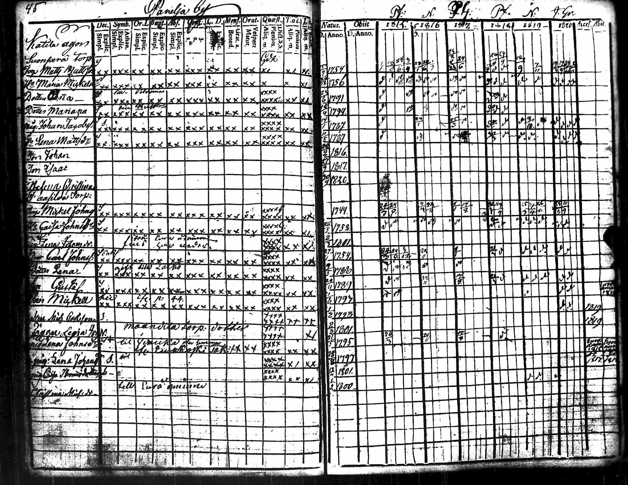[ kuvat/223.jpg ]