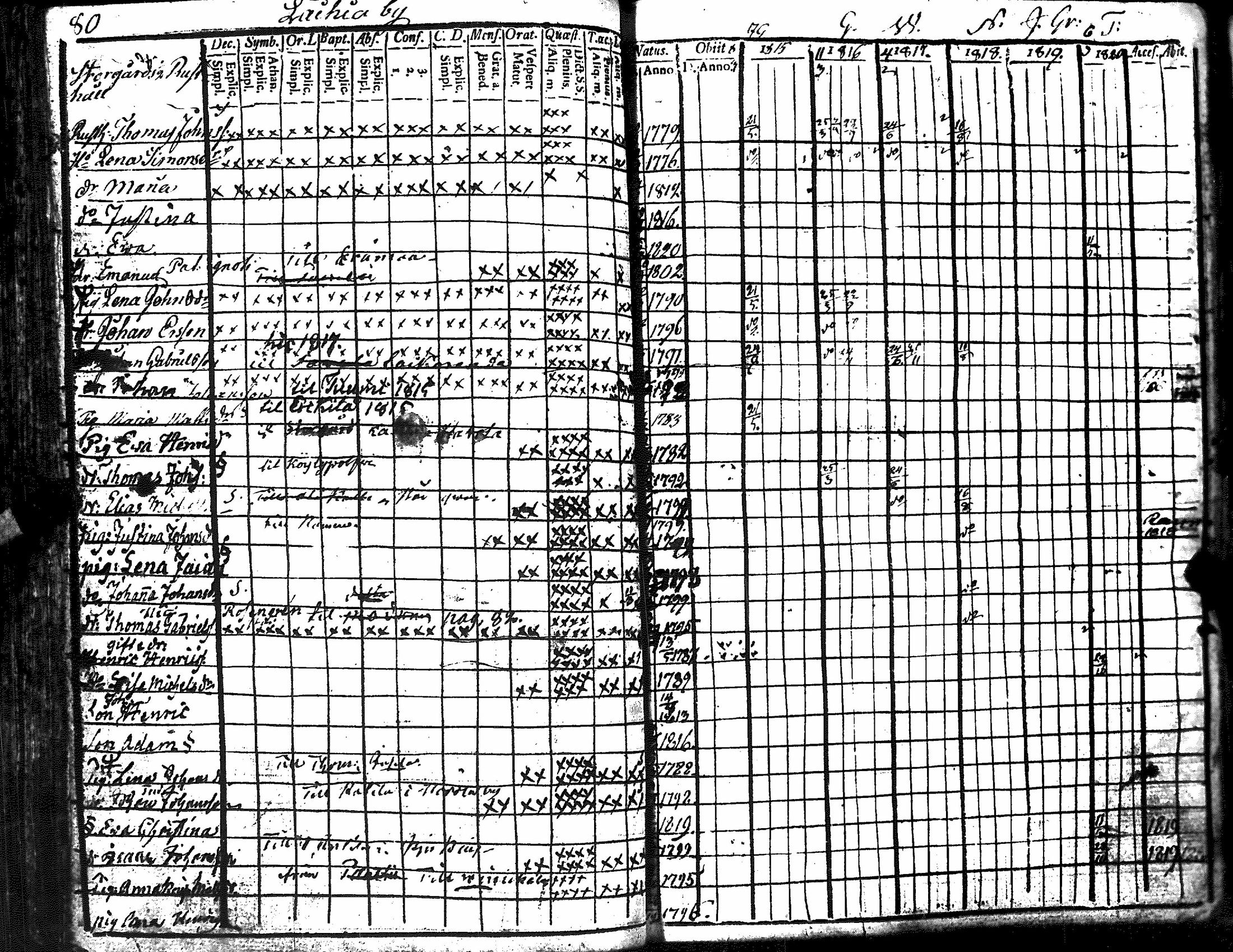 [ kuvat/259.jpg ]