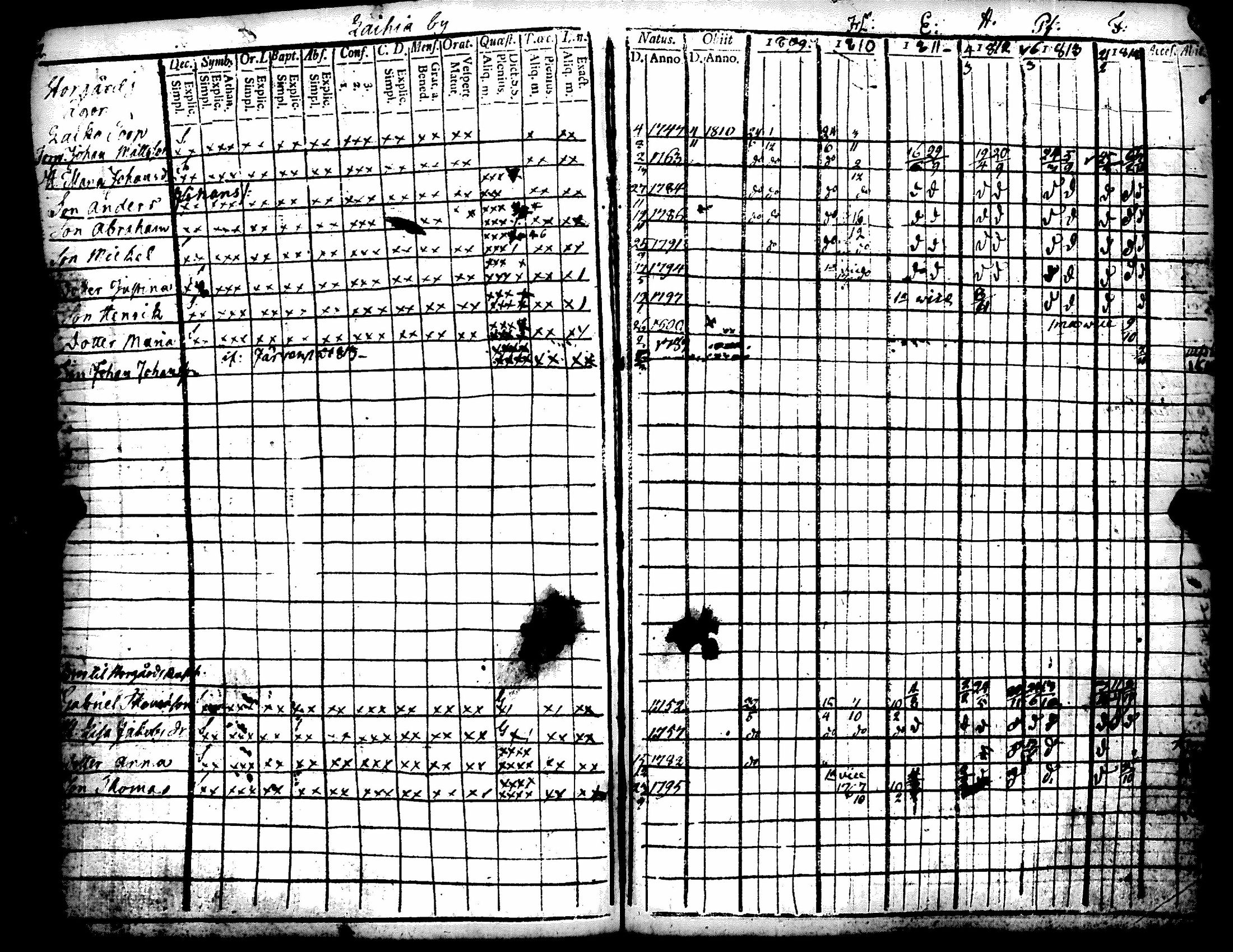 [ kuvat/77.jpg ]