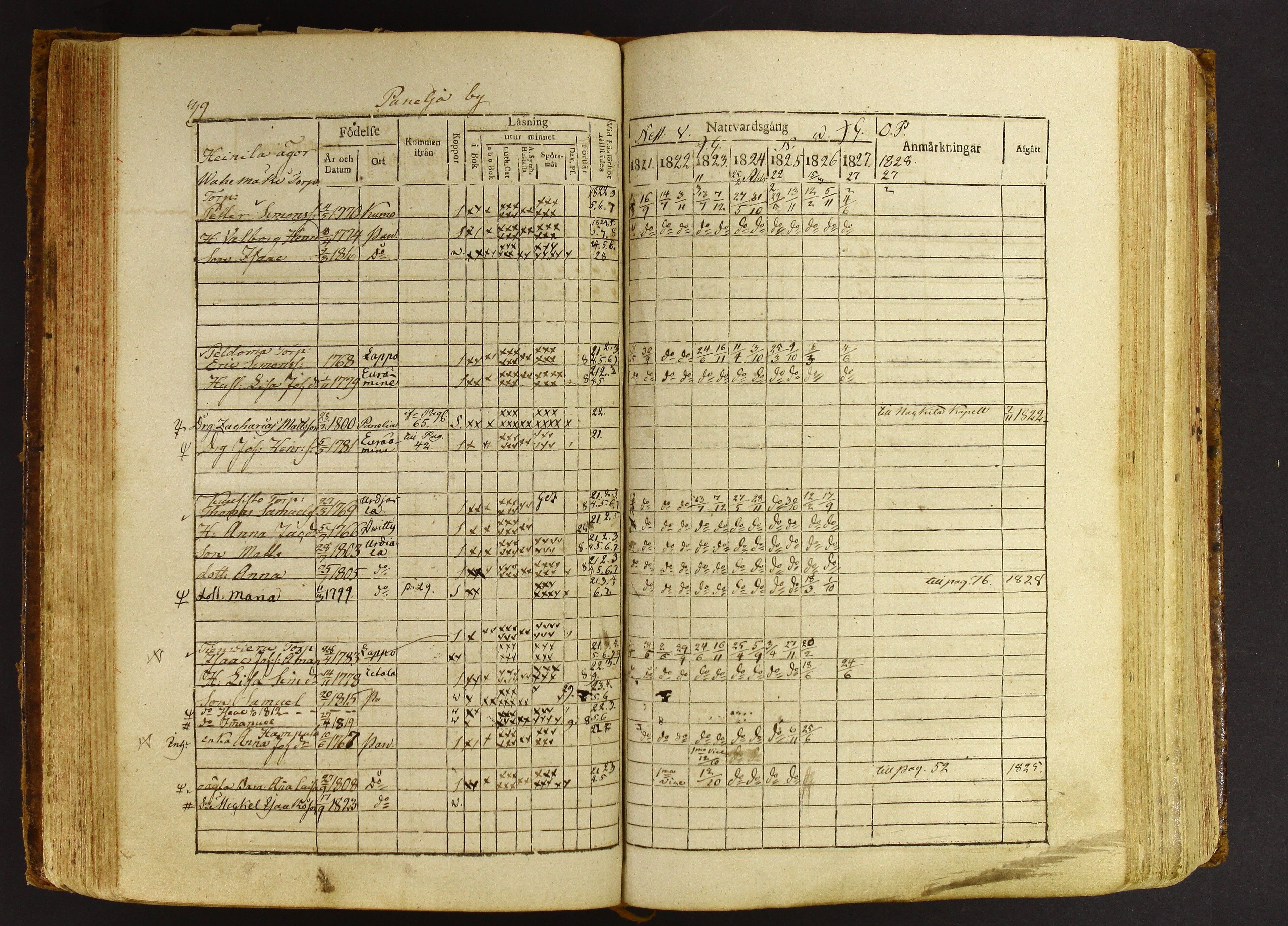 [ kuvat/112.jpg ]