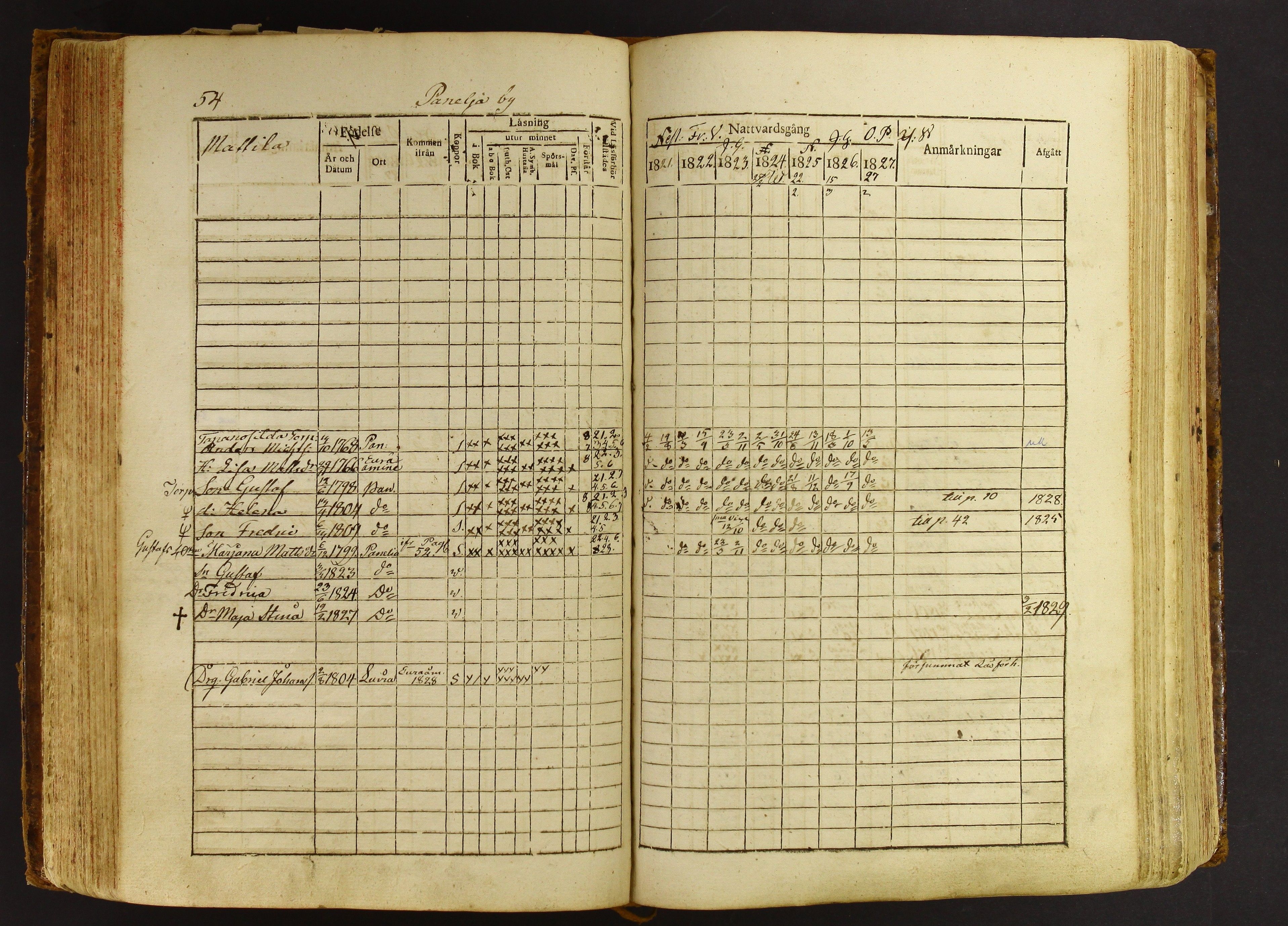 [ kuvat/127.jpg ]