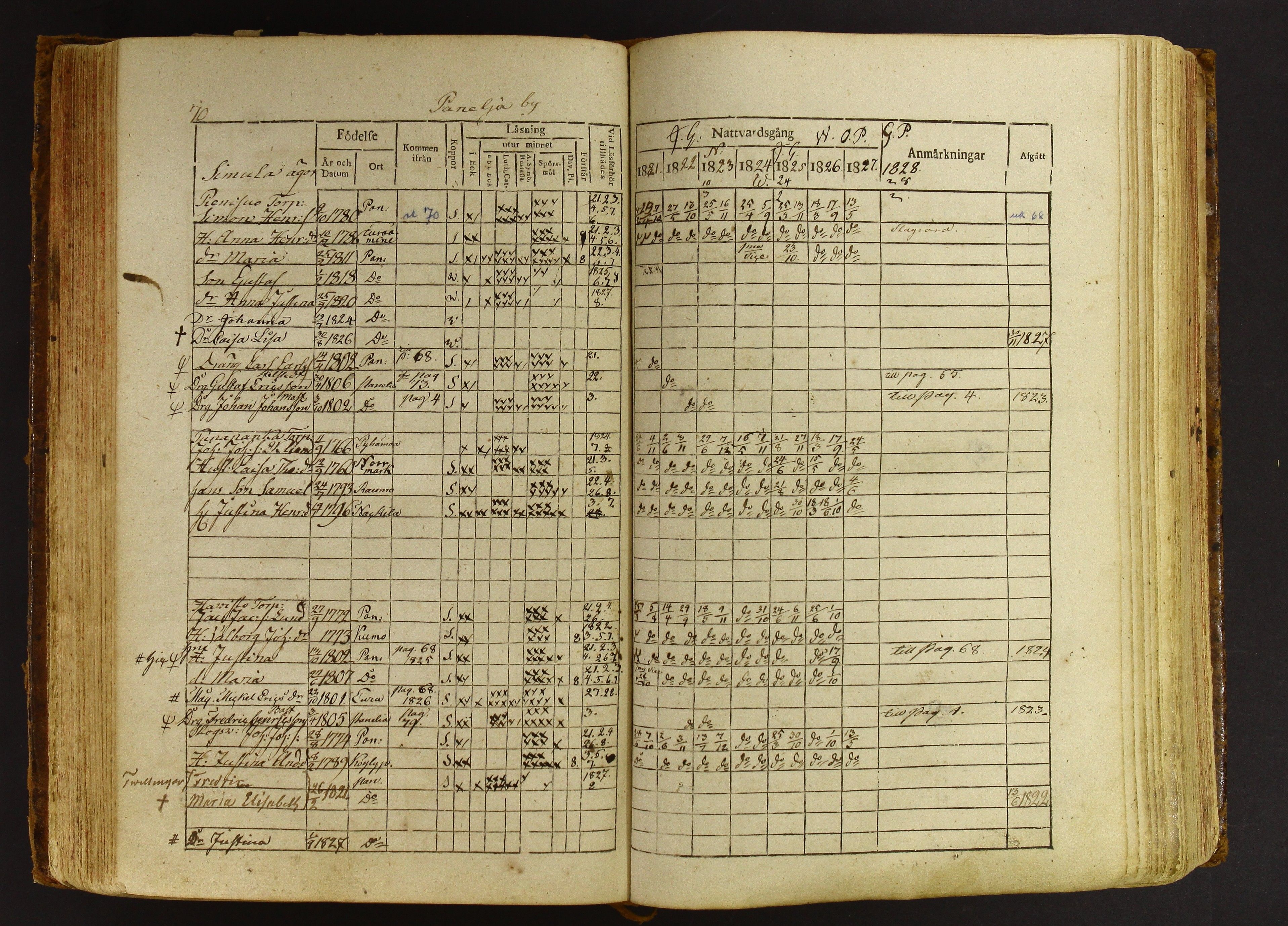 [ kuvat/143.jpg ]