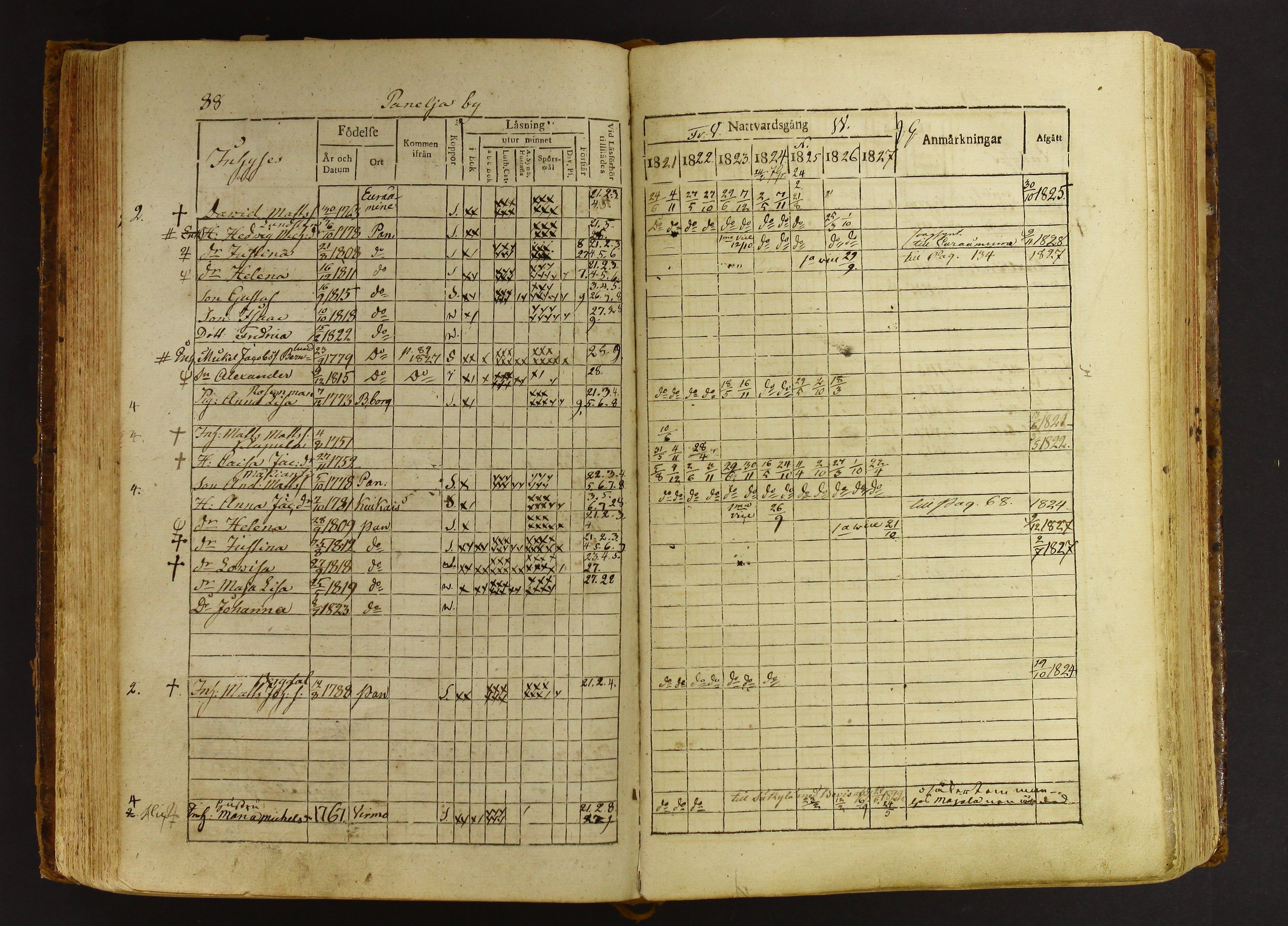 [ kuvat/161.jpg ]