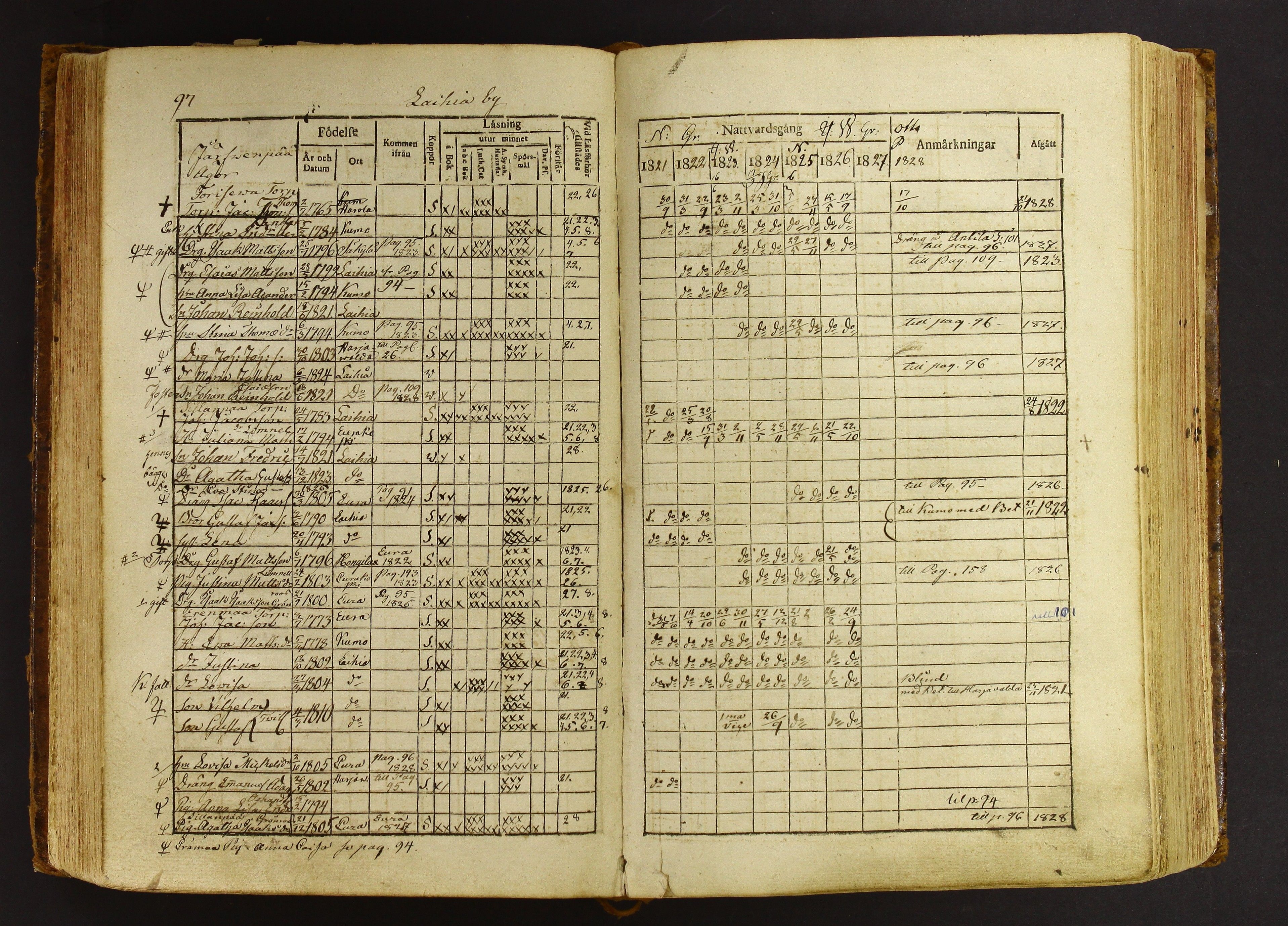 [ kuvat/170.jpg ]
