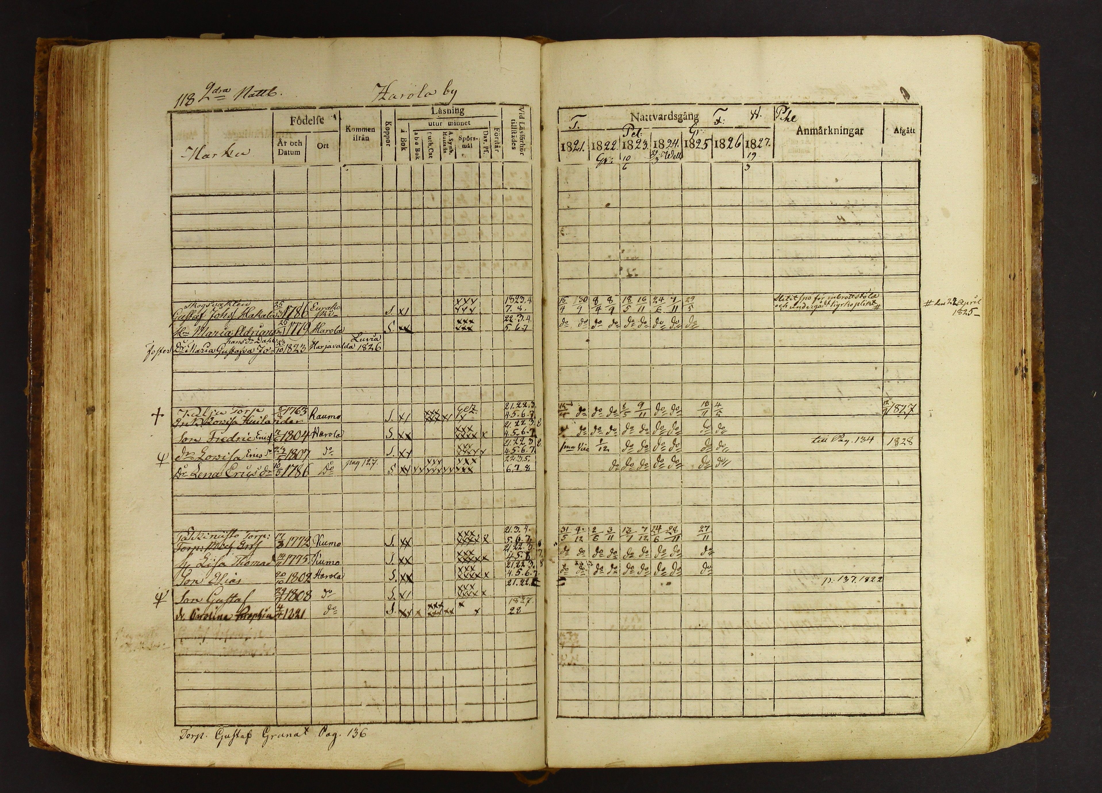 [ kuvat/191.jpg ]