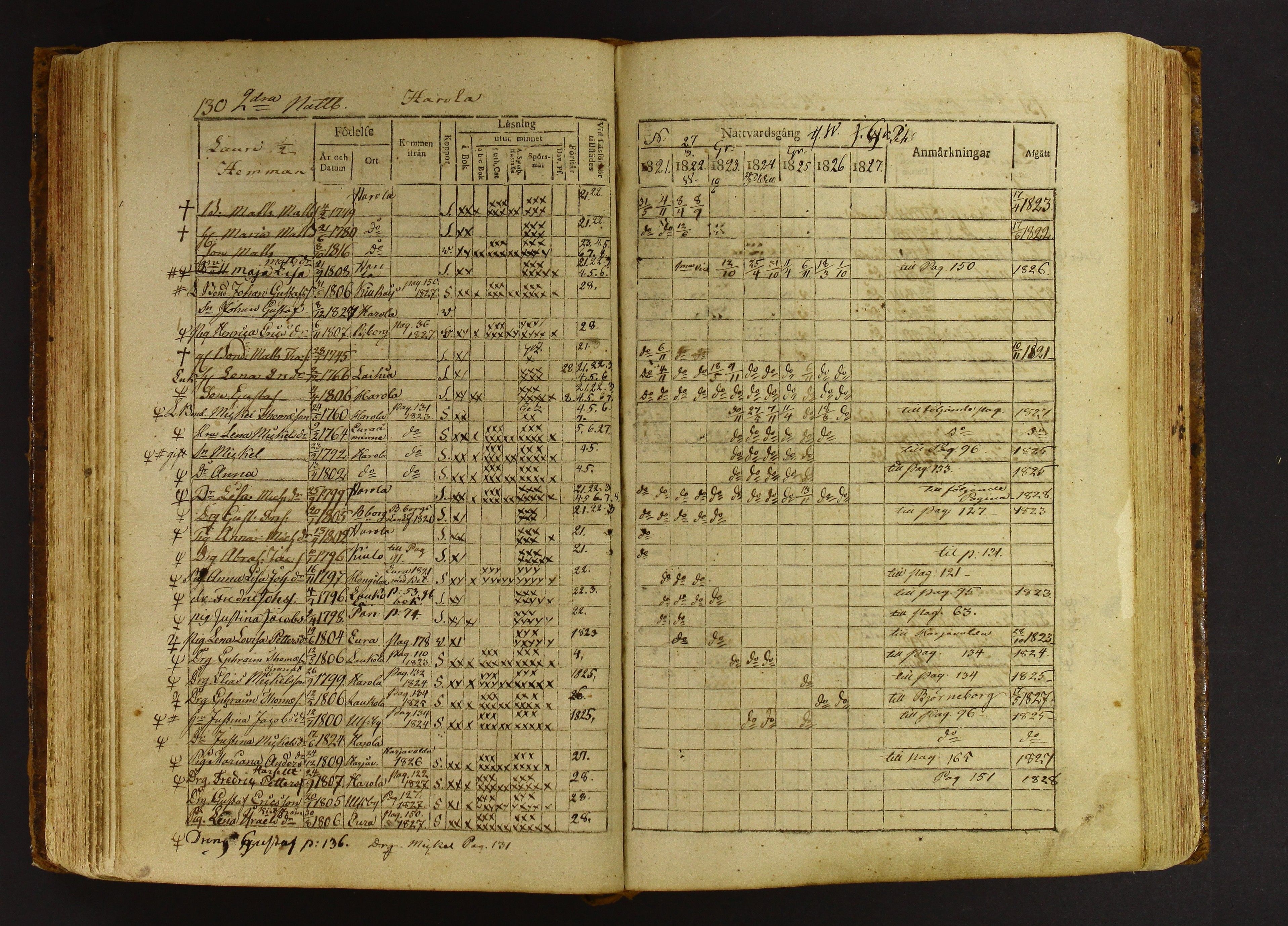 [ kuvat/203.jpg ]