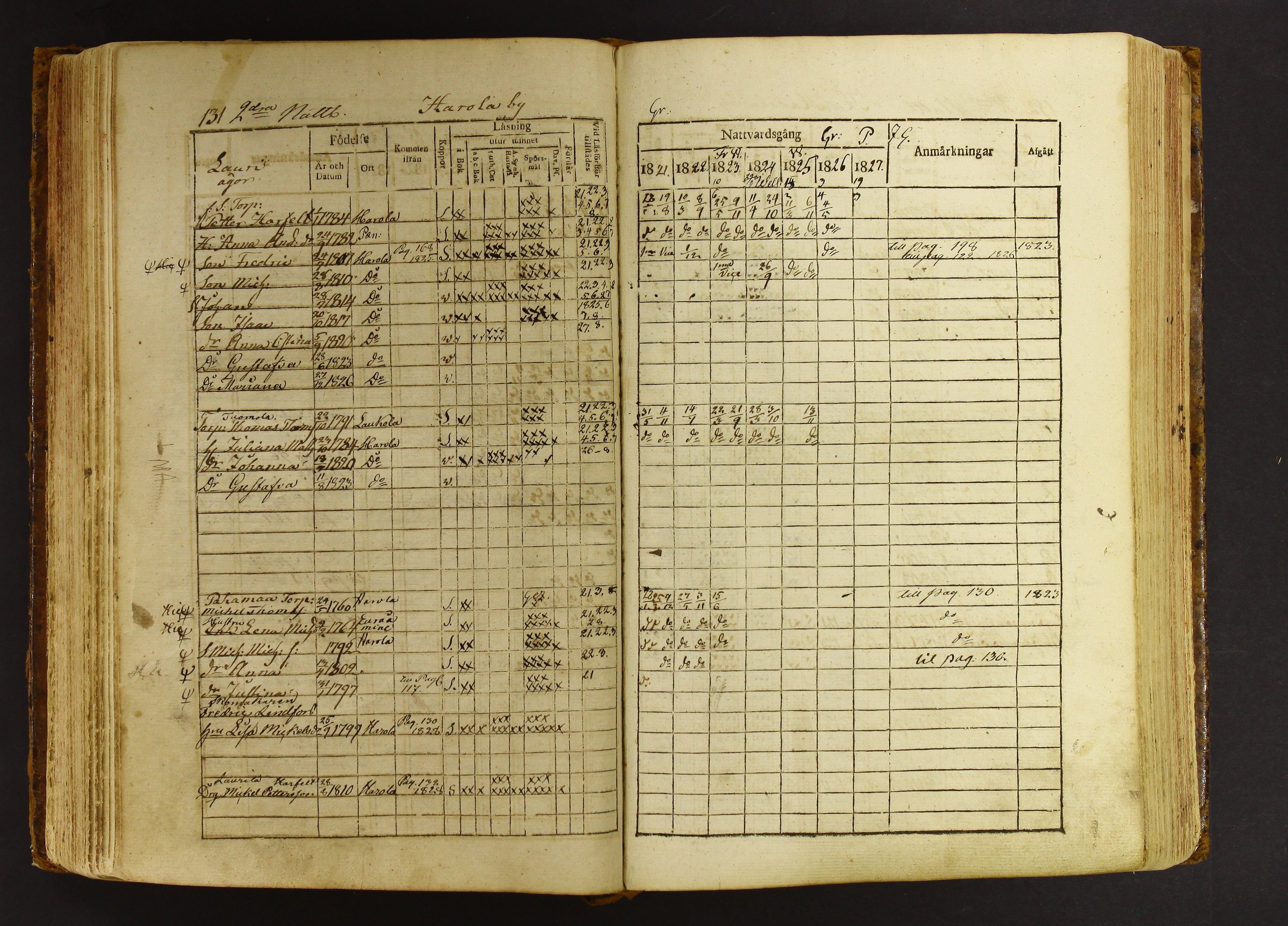 [ kuvat/204.jpg ]