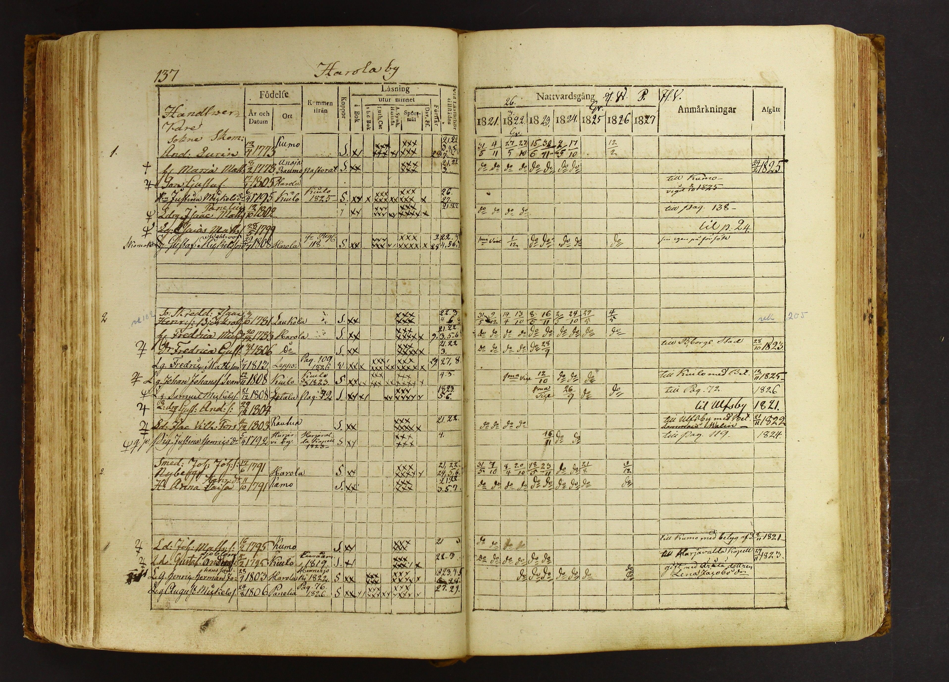 [ kuvat/211.jpg ]