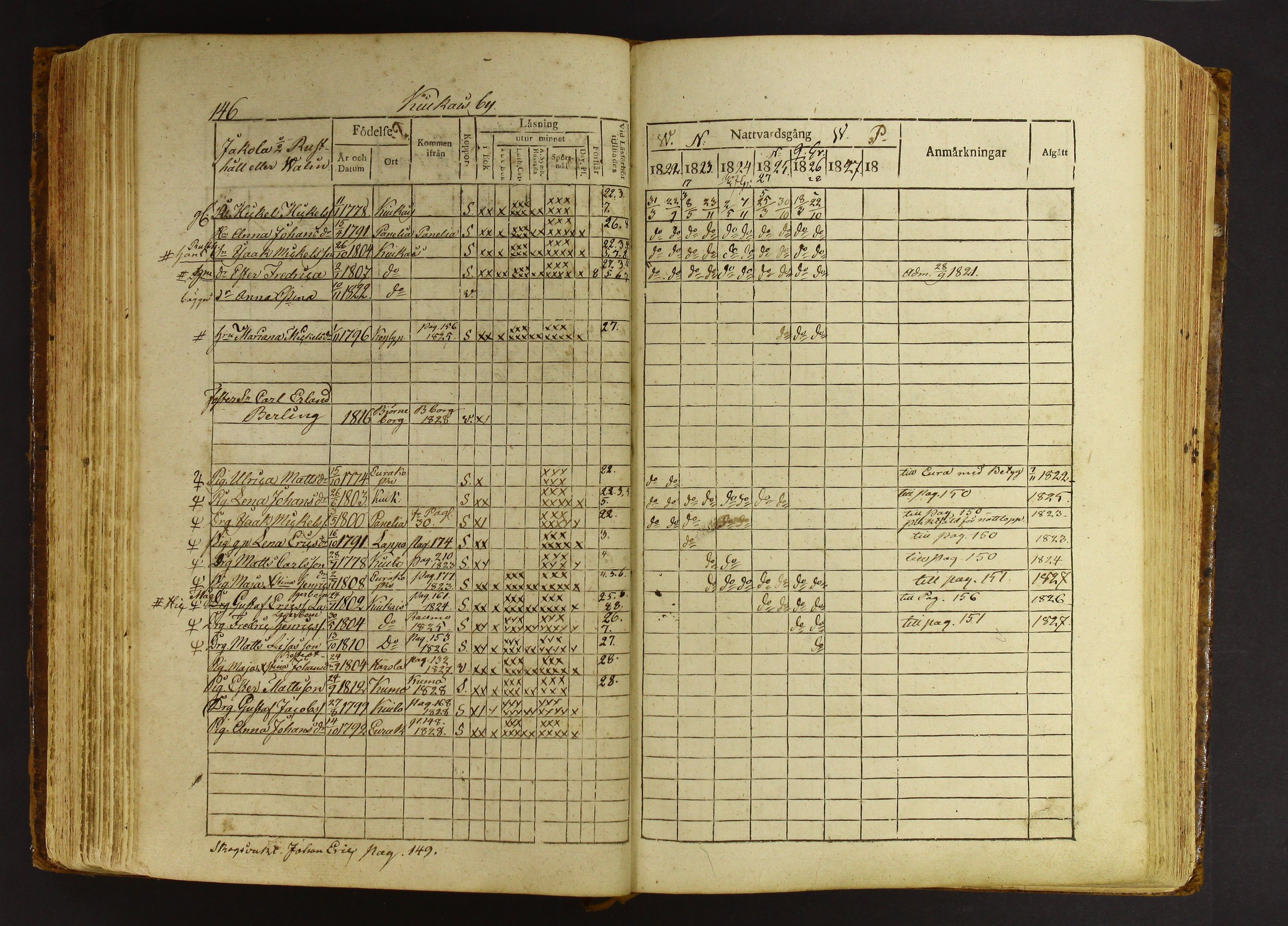 [ kuvat/220.jpg ]