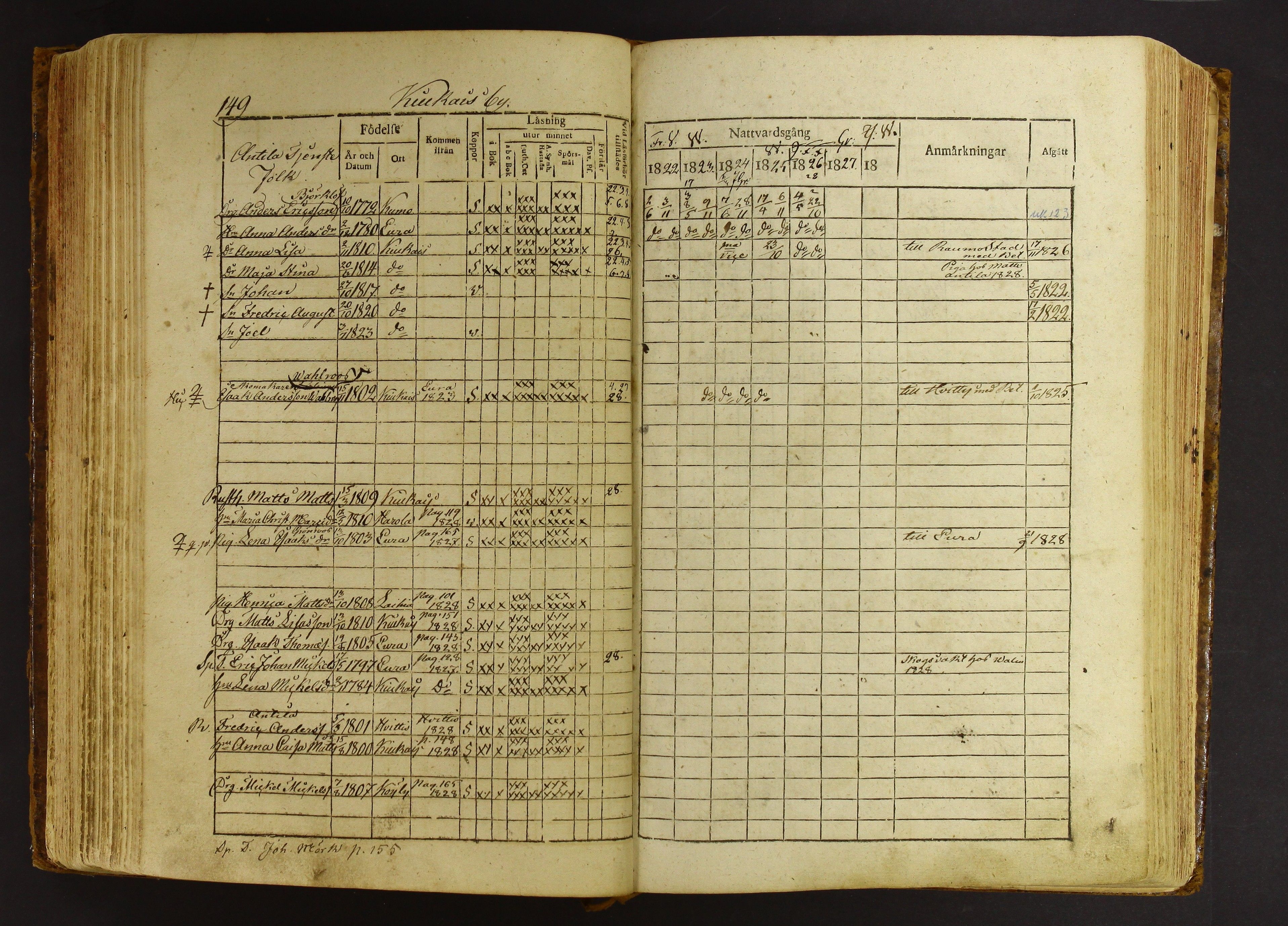 [ kuvat/223.jpg ]
