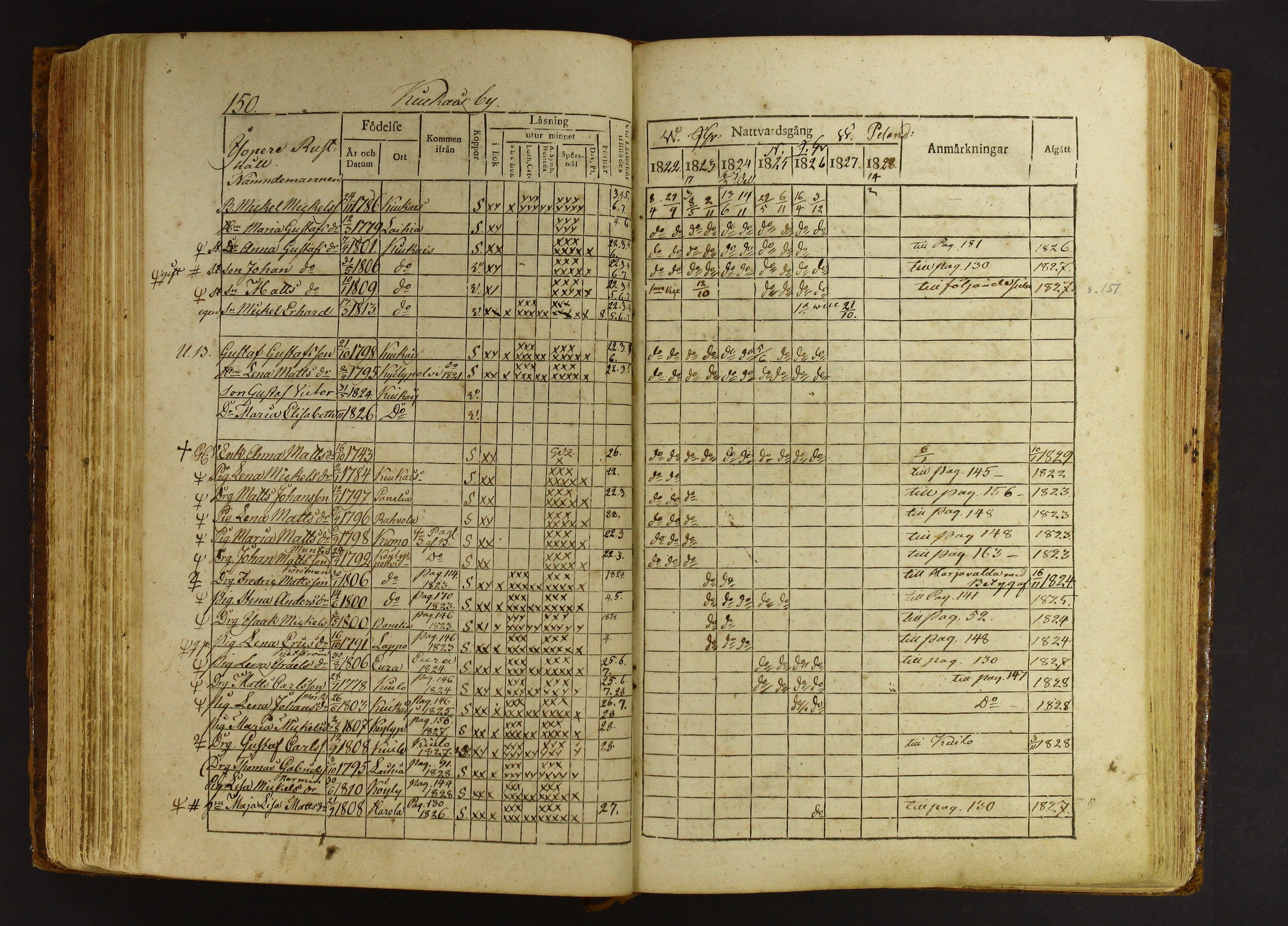 [ kuvat/224.jpg ]