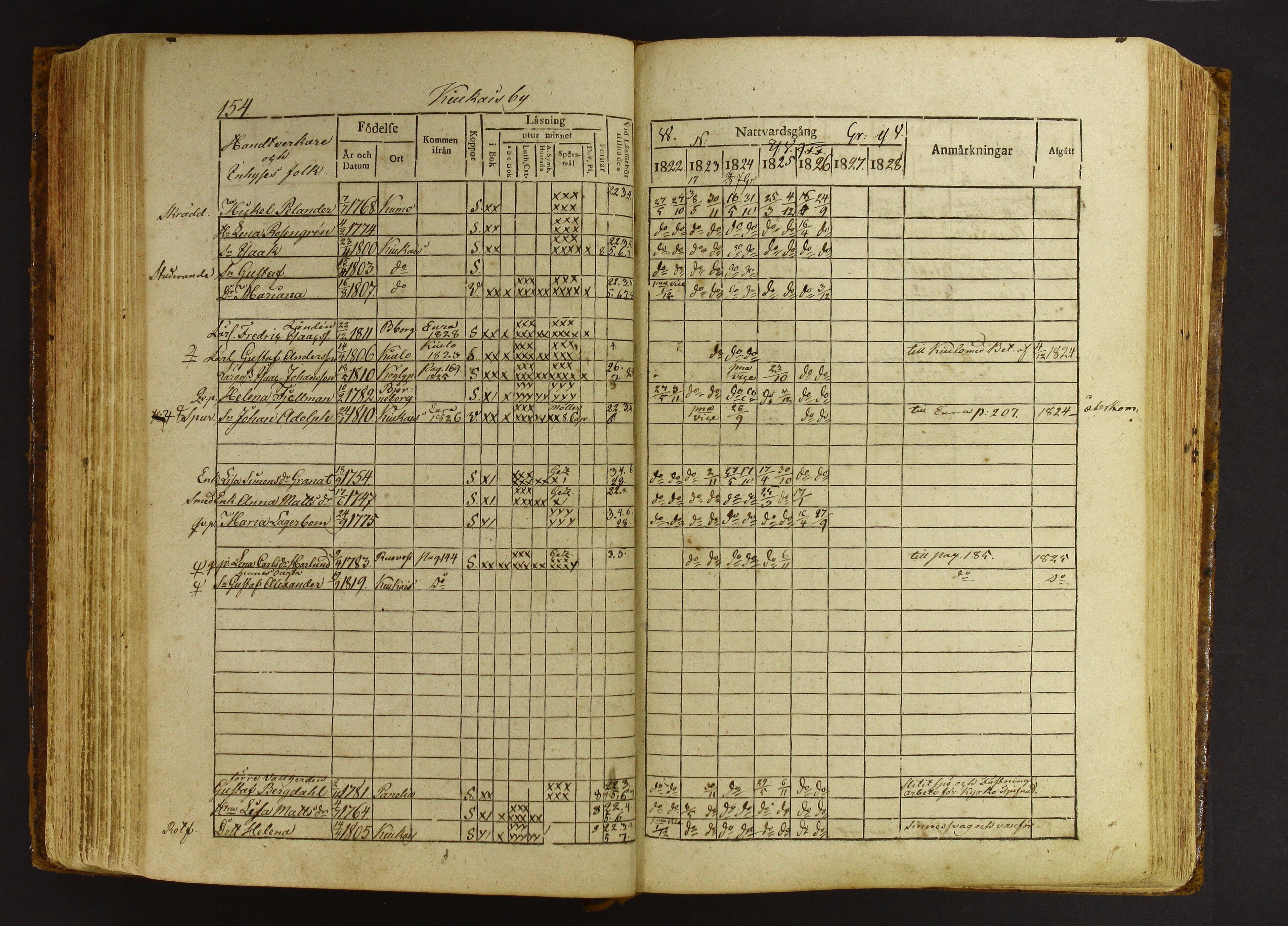 [ kuvat/228.jpg ]