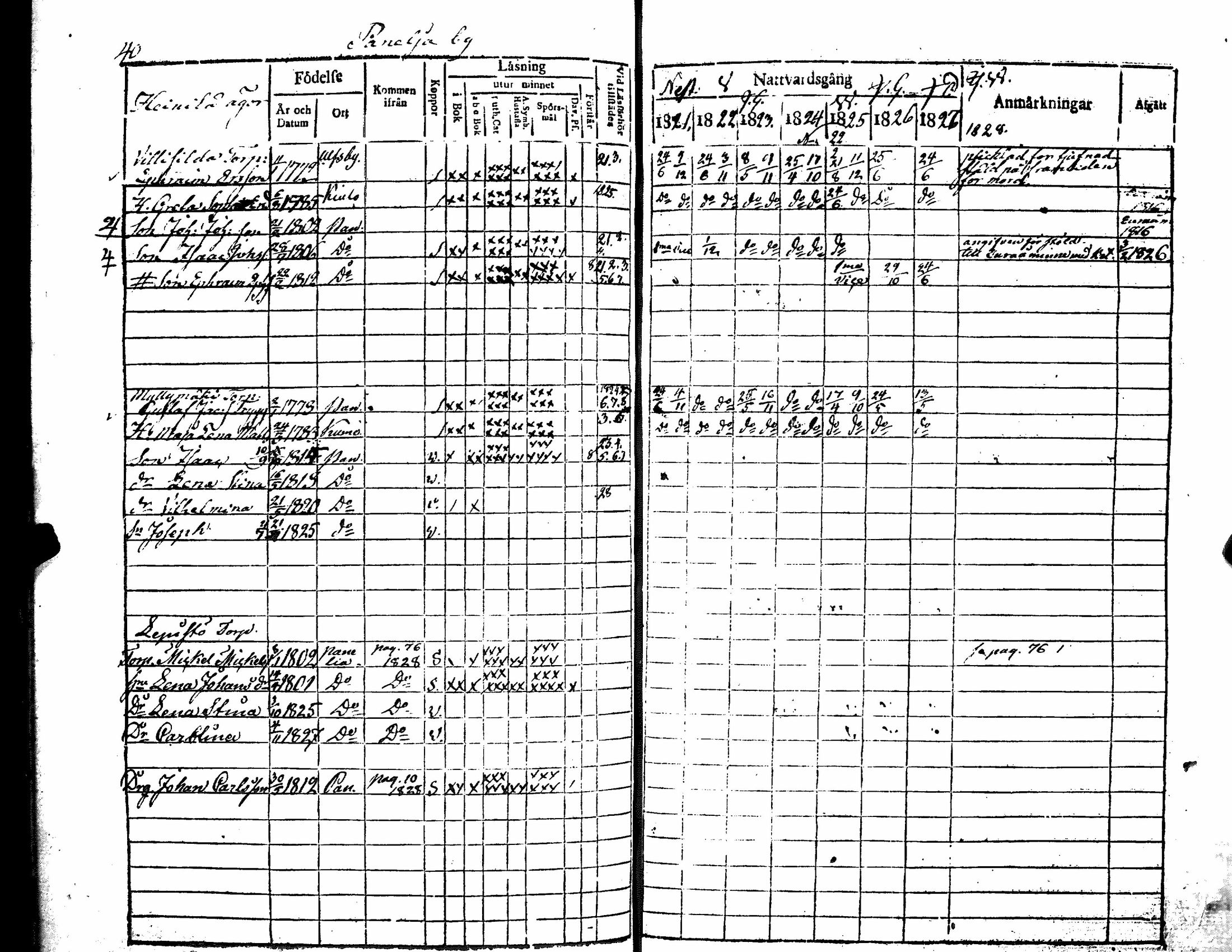 [ kuvat/116.jpg ]