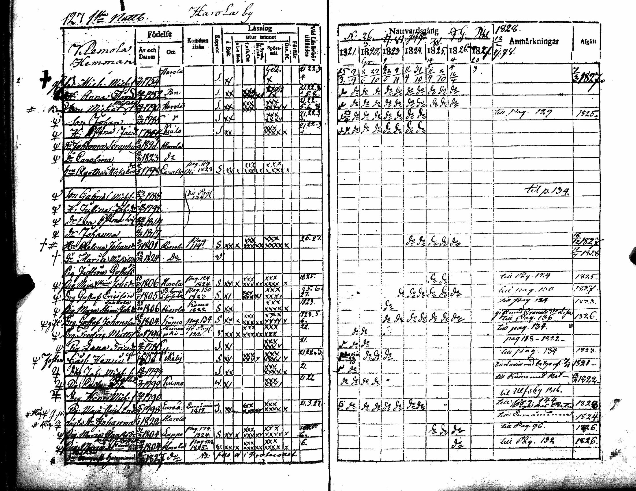 [ kuvat/203.jpg ]
