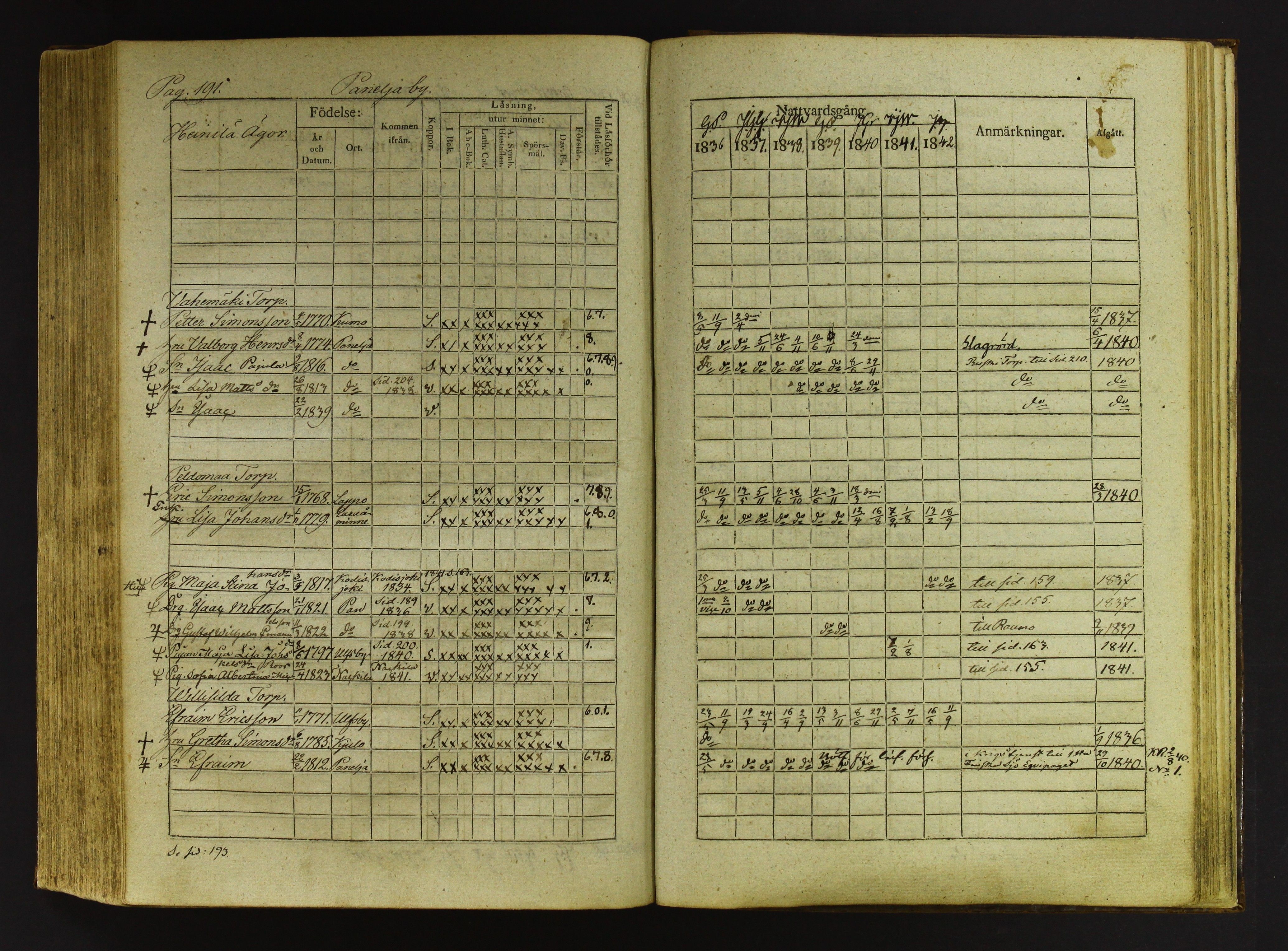 [ kuvat/193.jpg ]